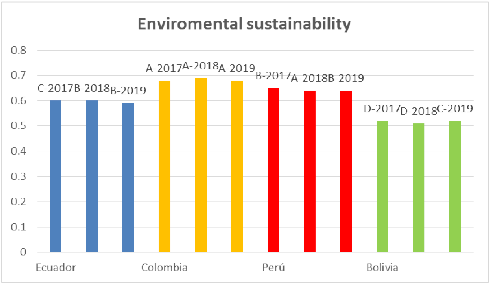 Energies 15 01077 g0a3
