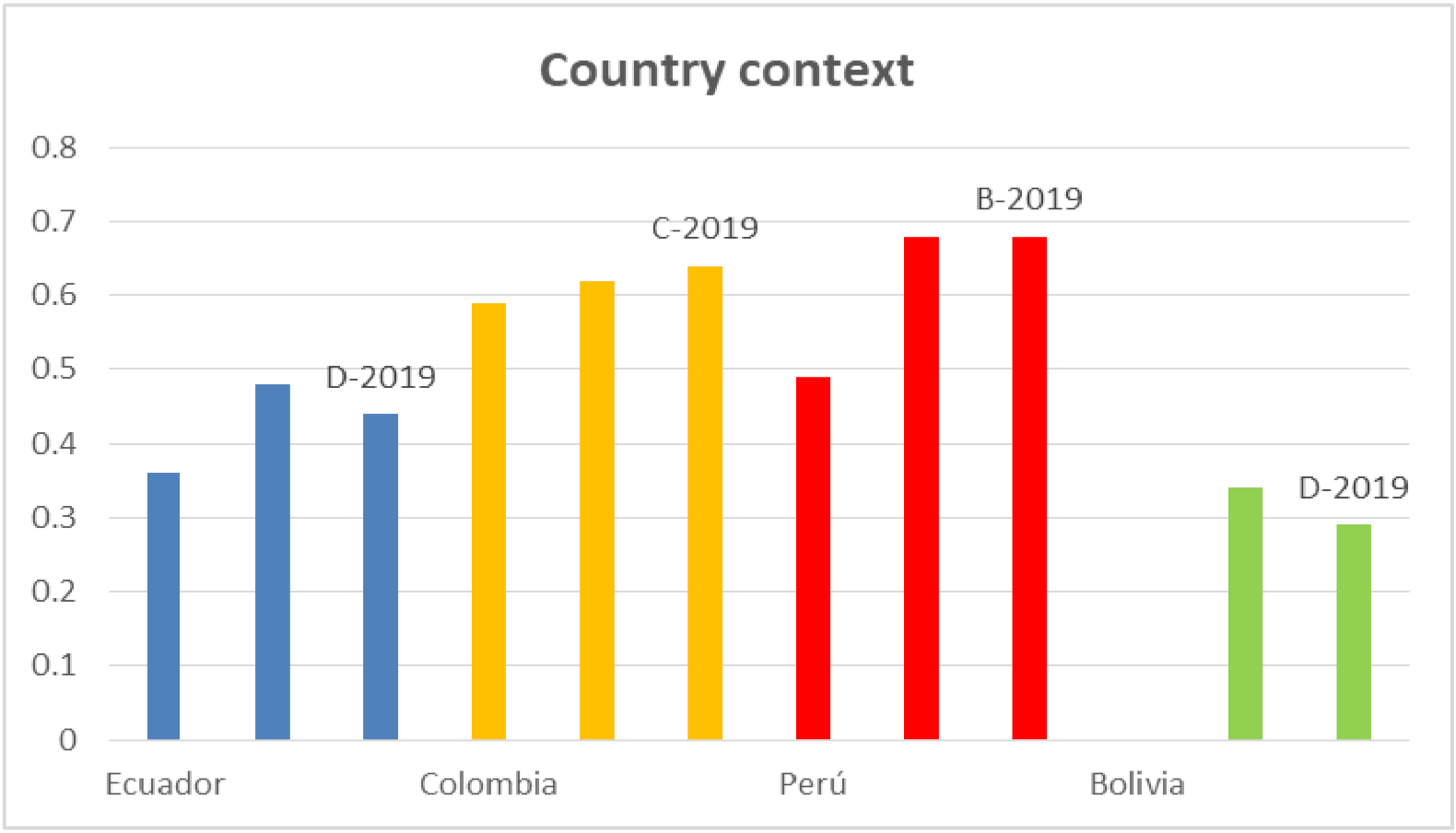 Energies 15 01077 g0a4