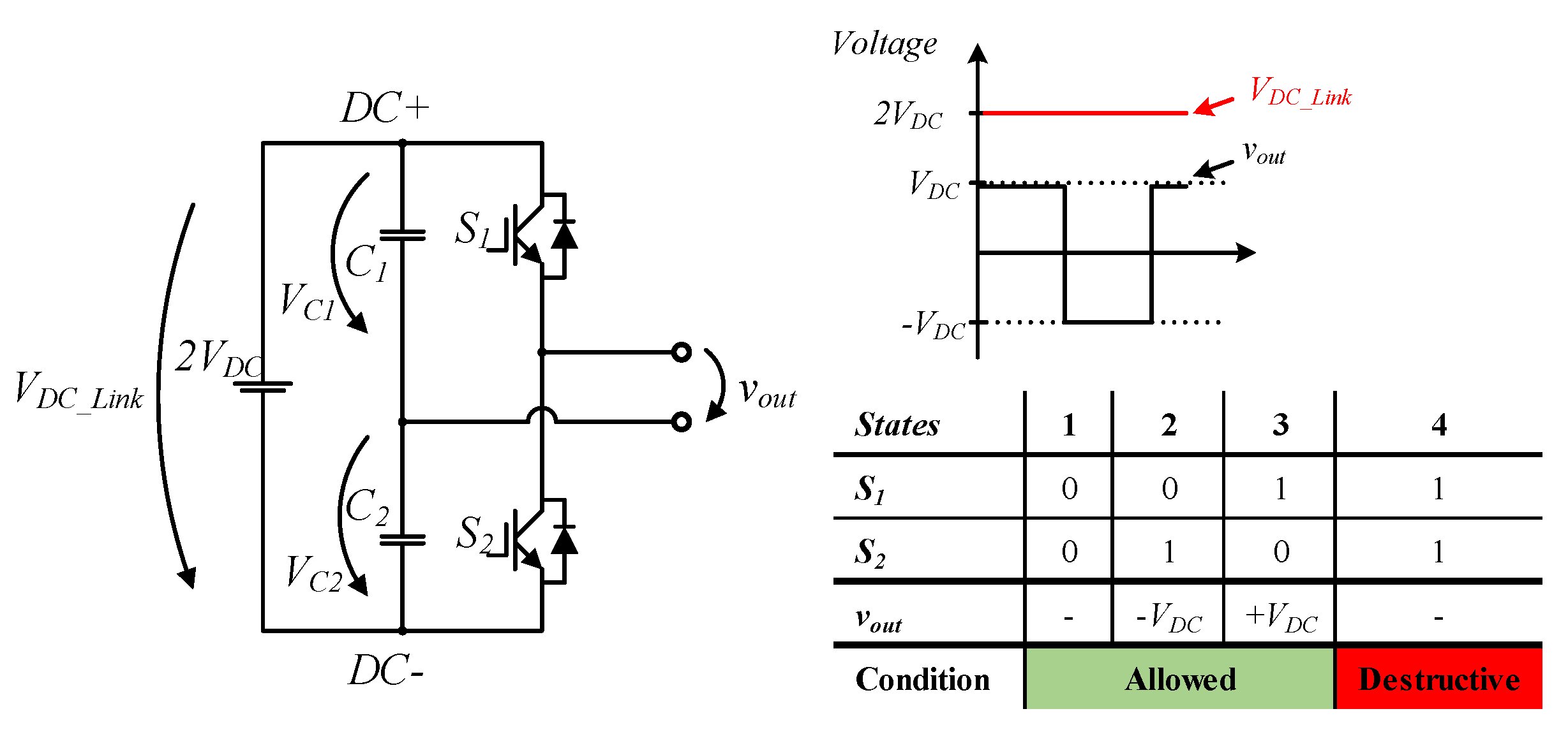 Energies 15 01078 g003