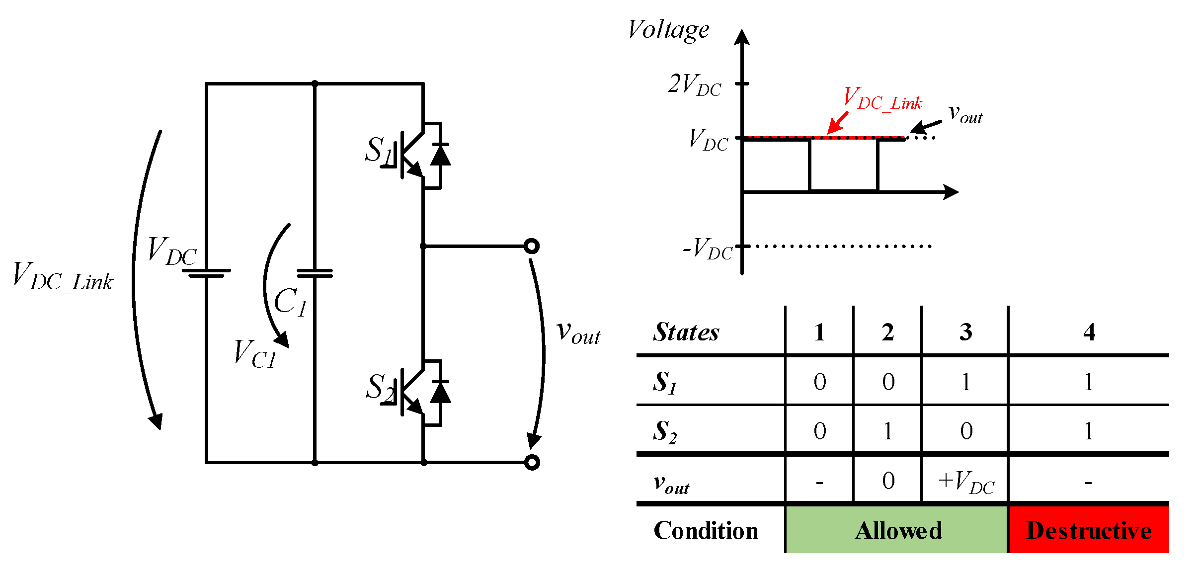 Energies 15 01078 g004