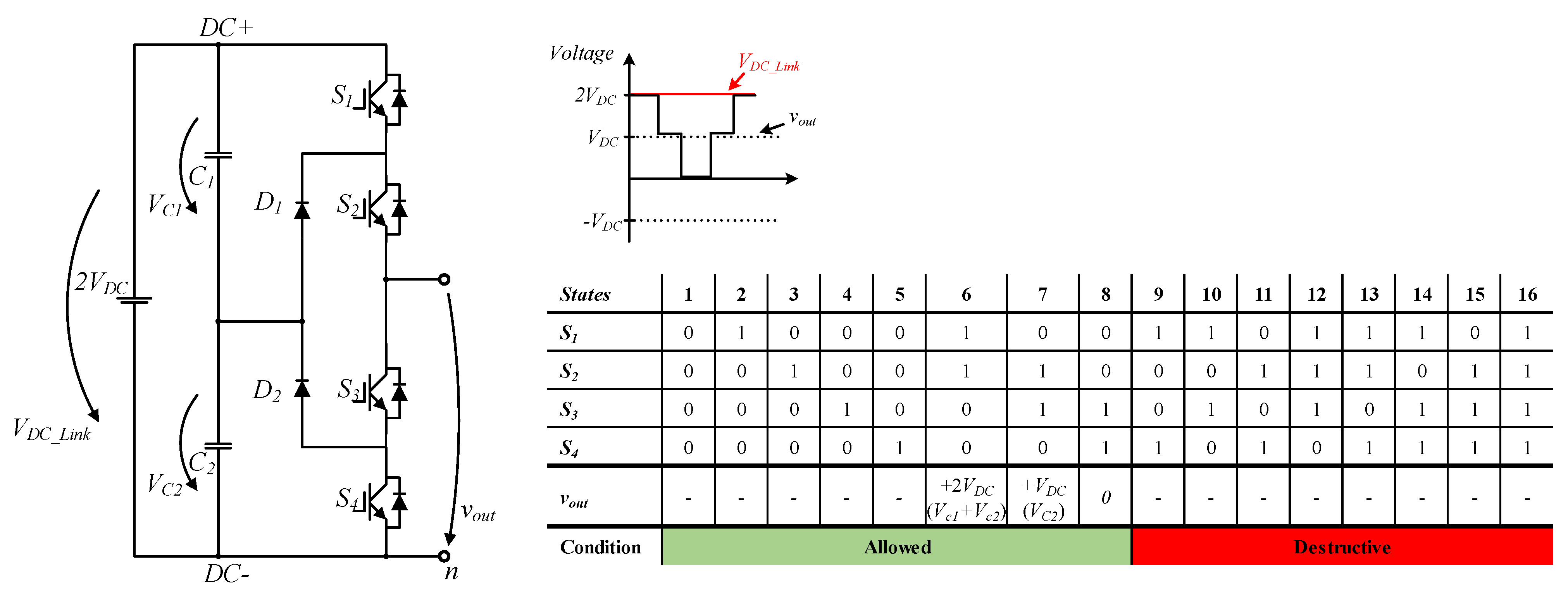 Energies 15 01078 g007