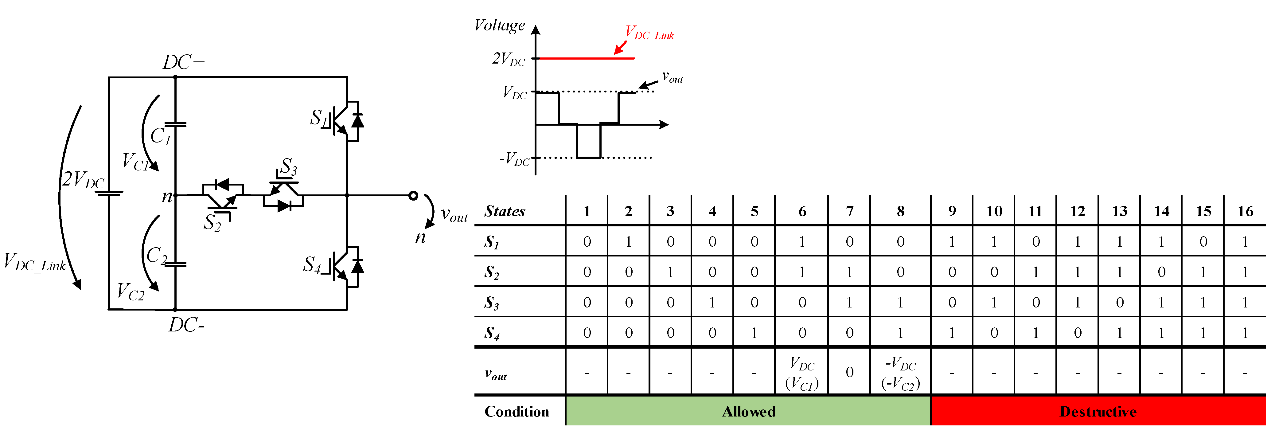 Energies 15 01078 g008
