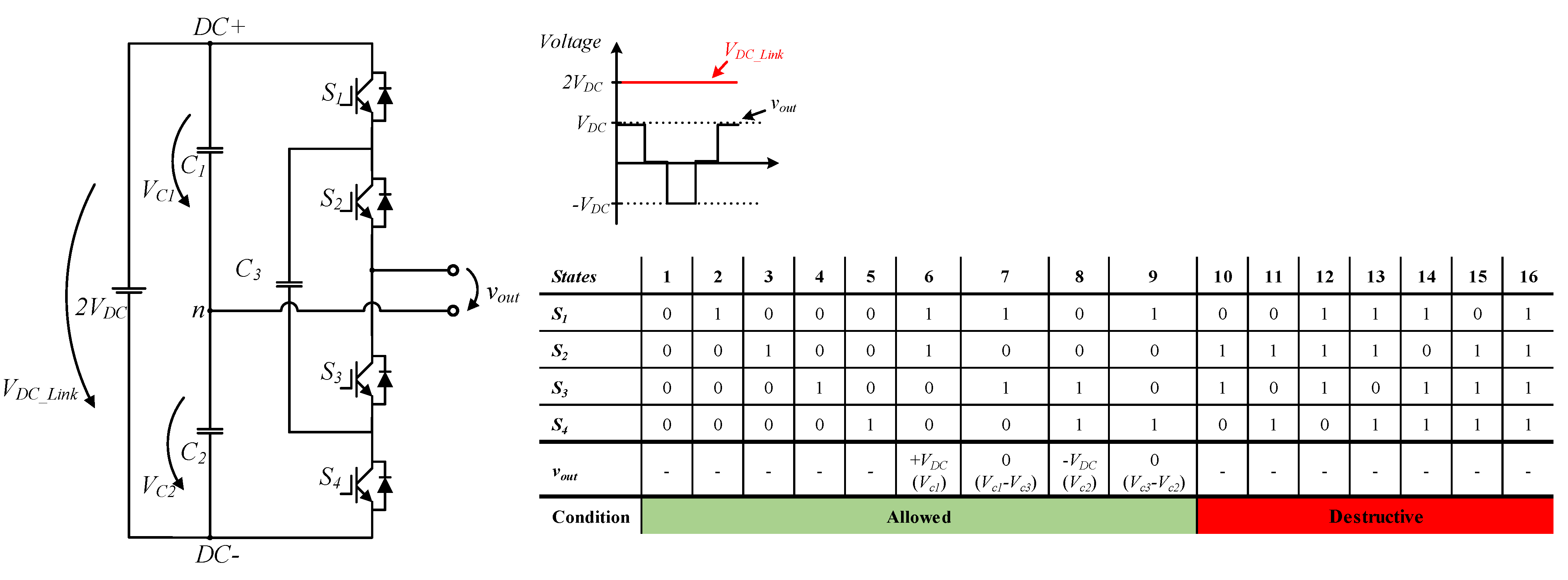 Energies 15 01078 g009