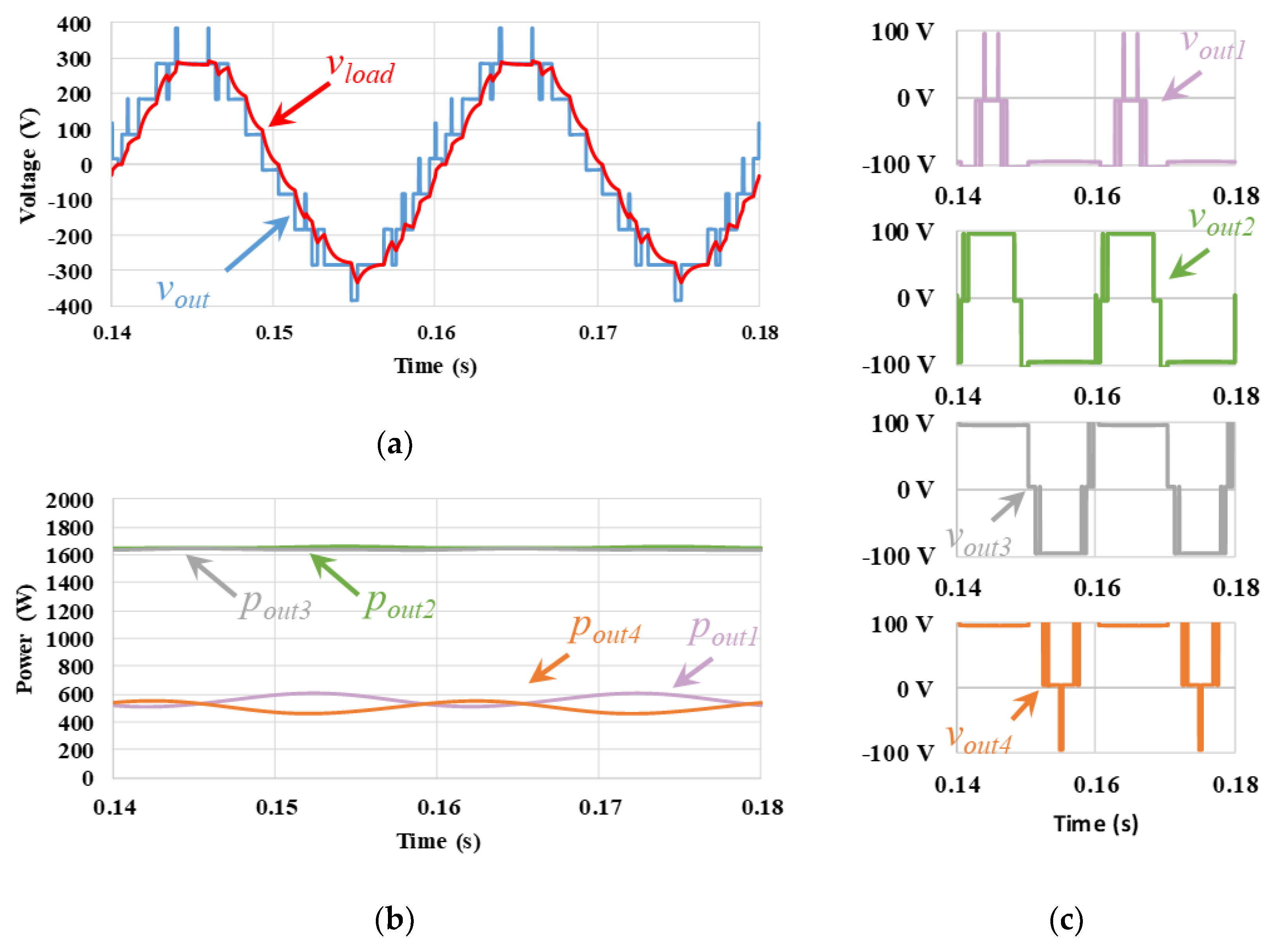 Energies 15 01078 g021