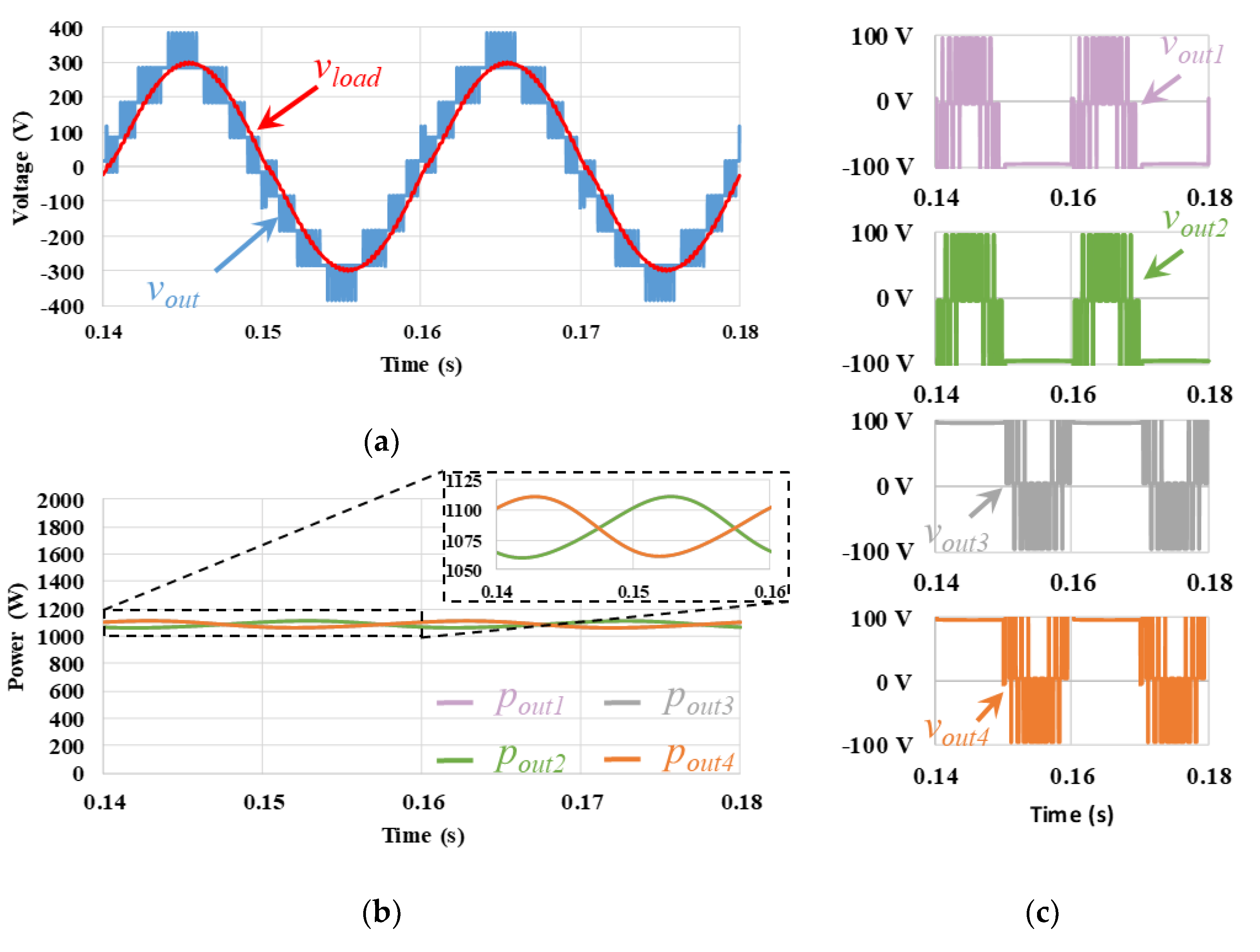 Energies 15 01078 g023