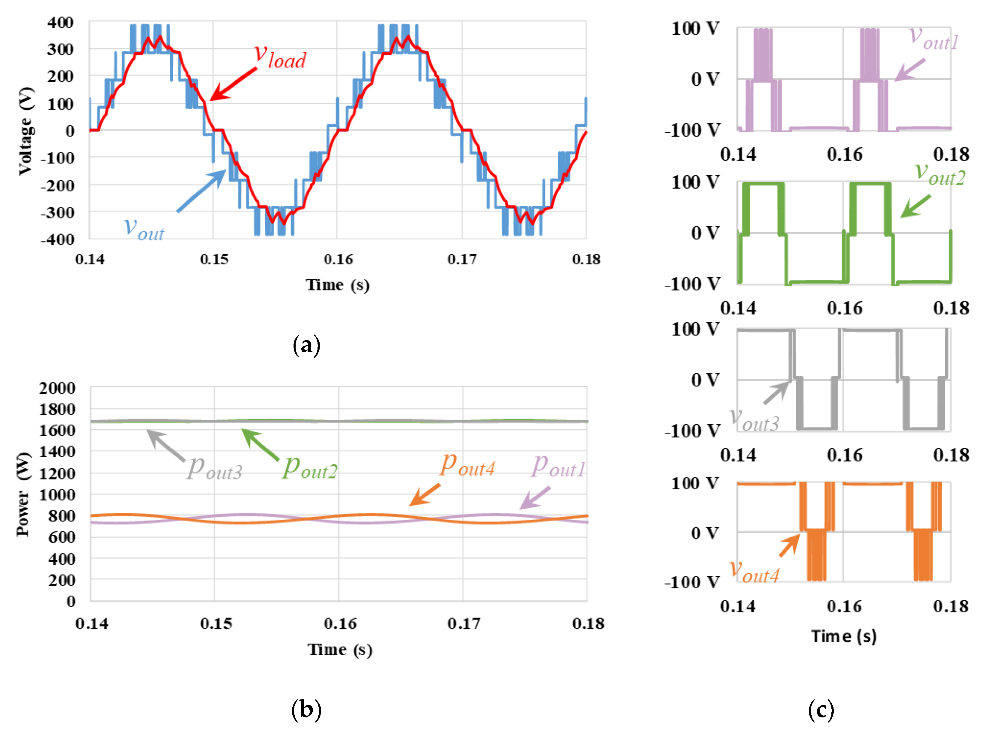 Energies 15 01078 g026