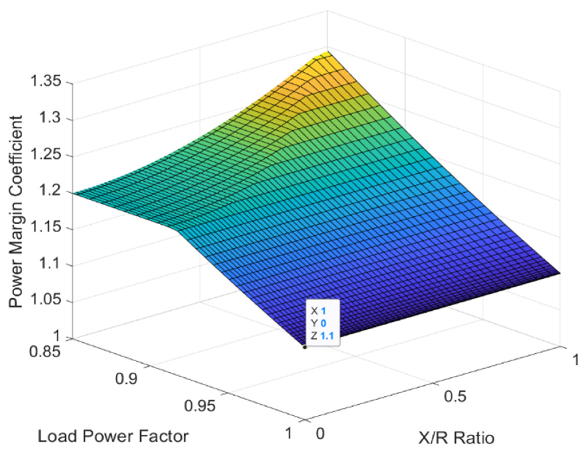 Energies 15 01080 g005