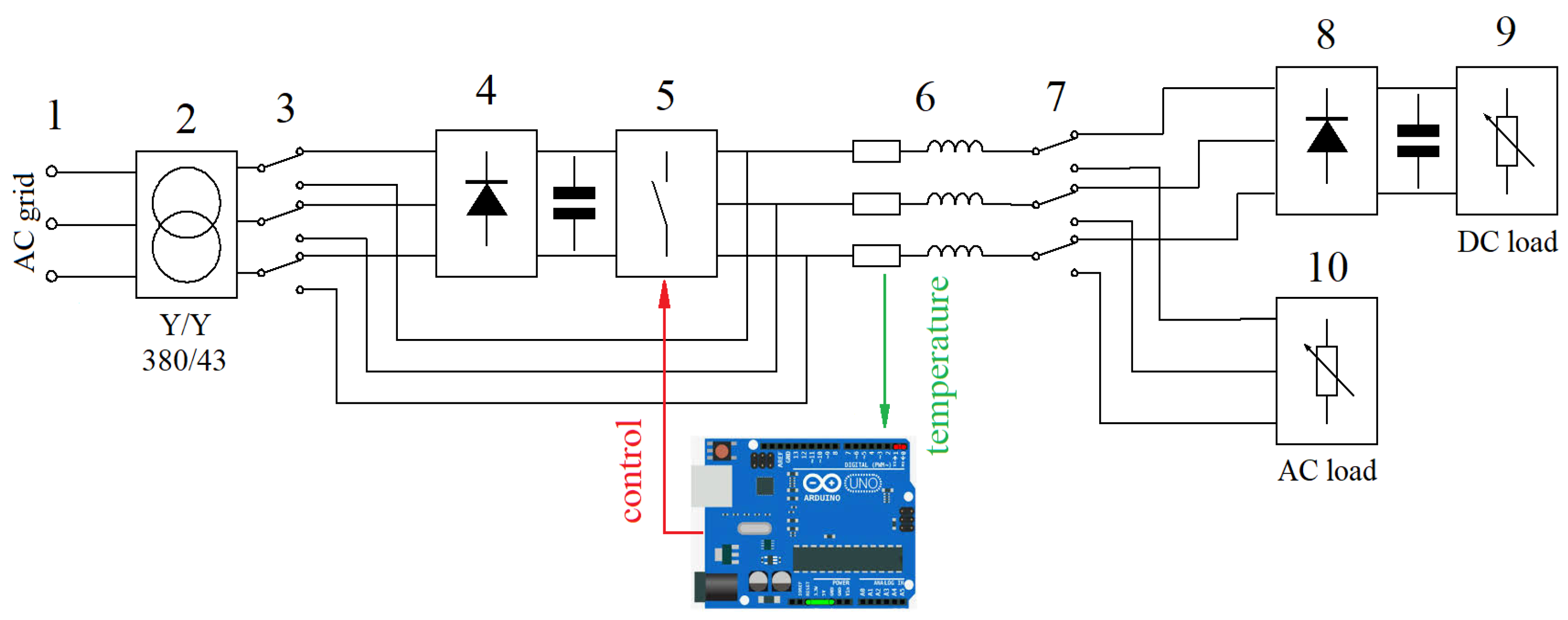 Energies 15 01080 g006