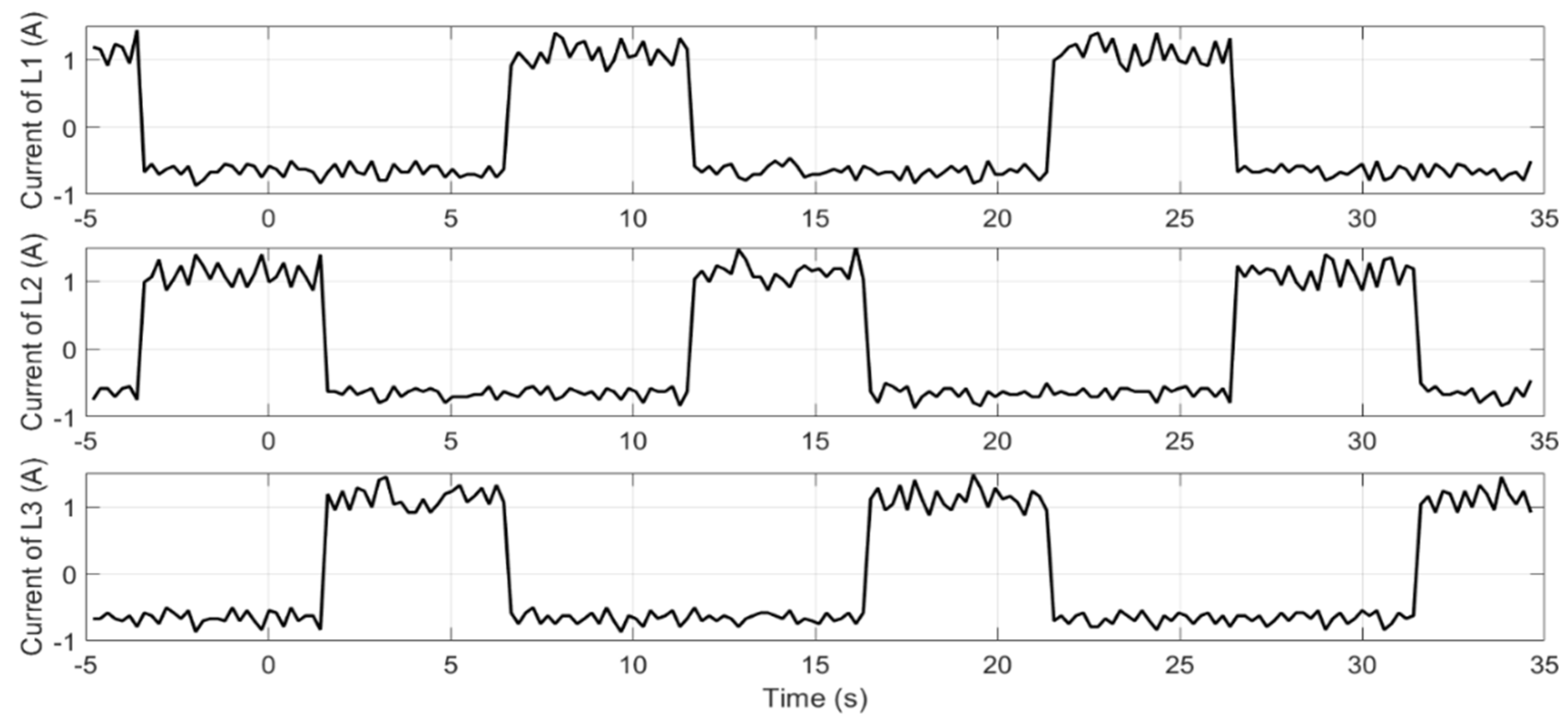 Energies 15 01080 g009