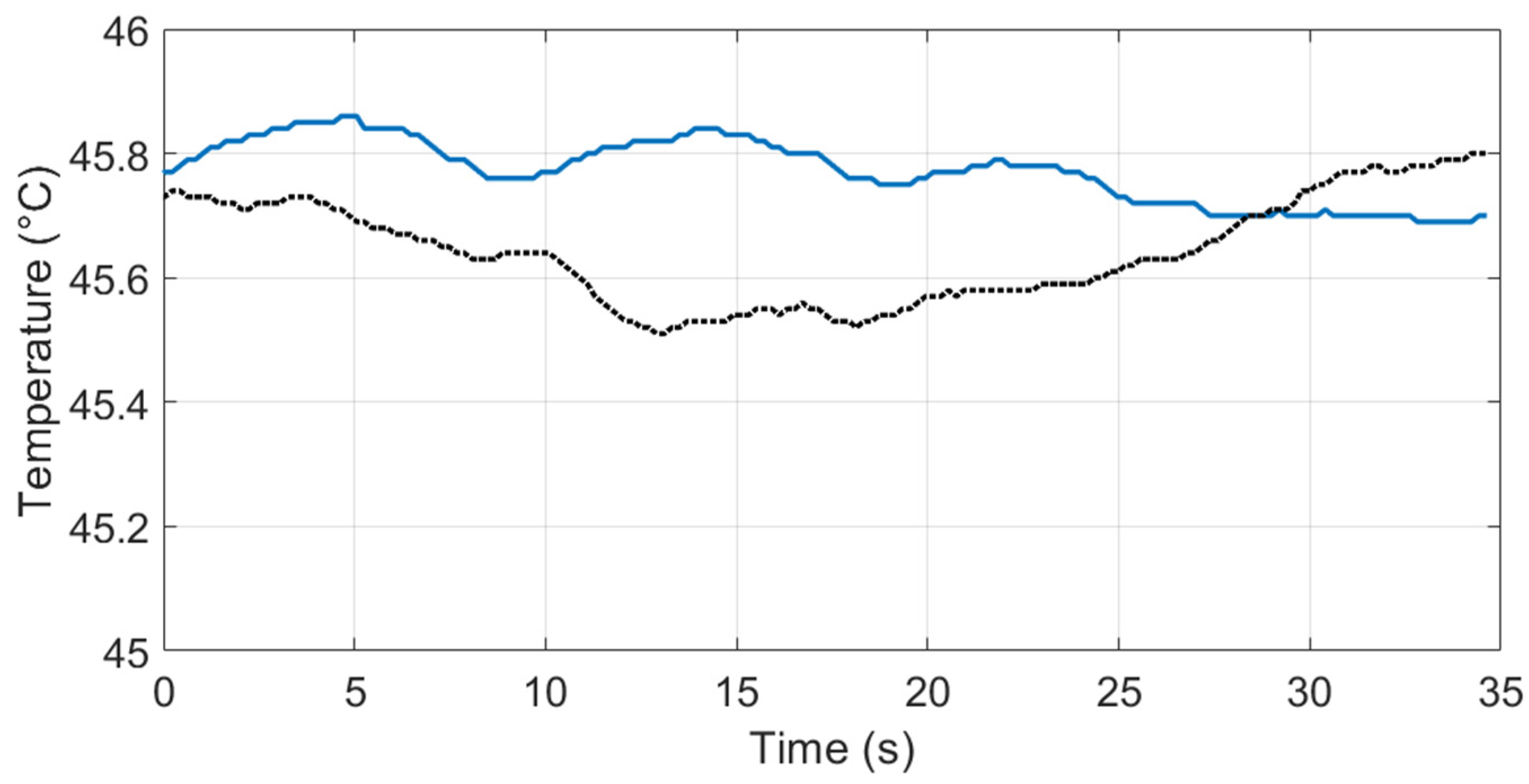 Energies 15 01080 g010
