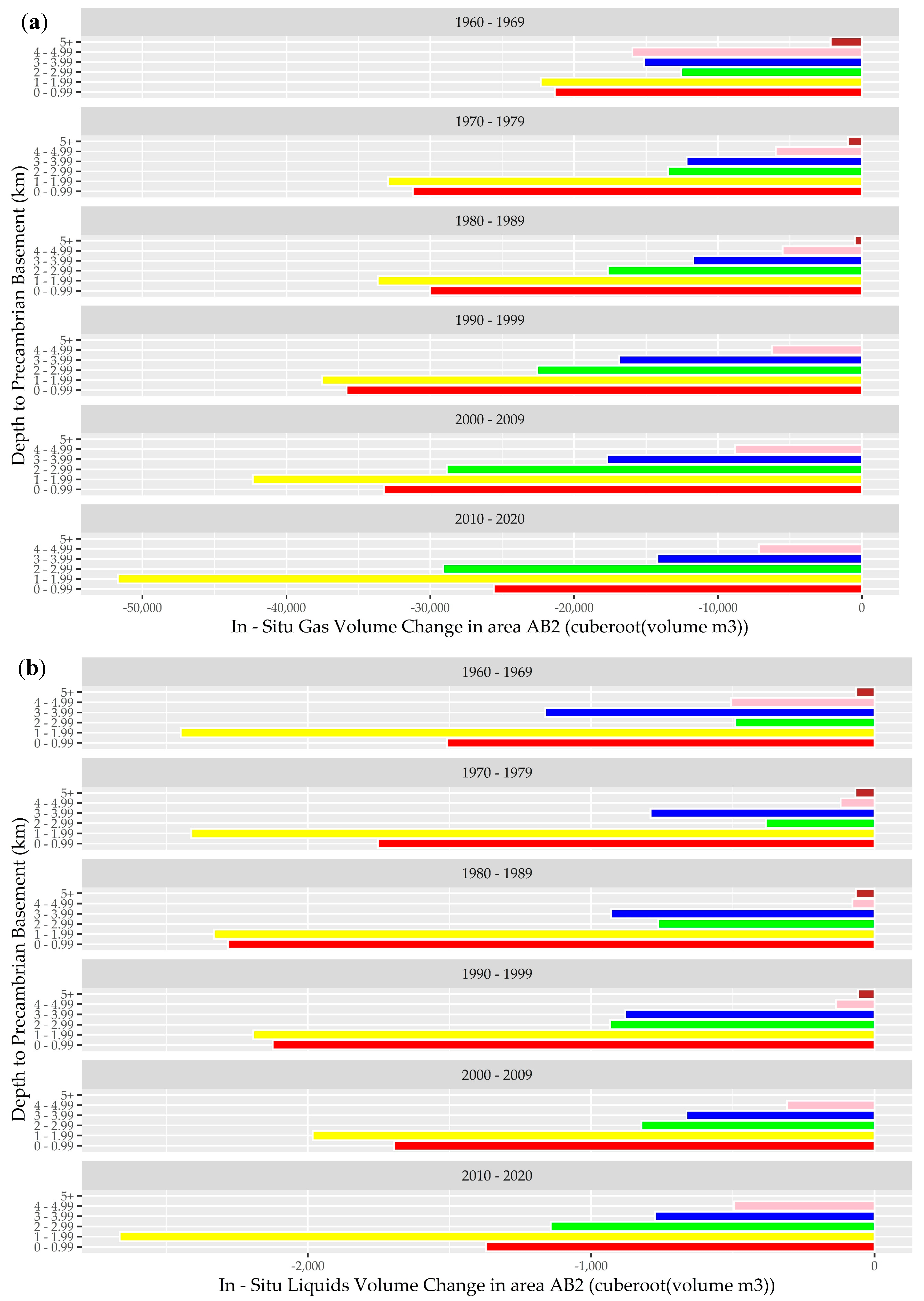 Energies 15 01081 g004