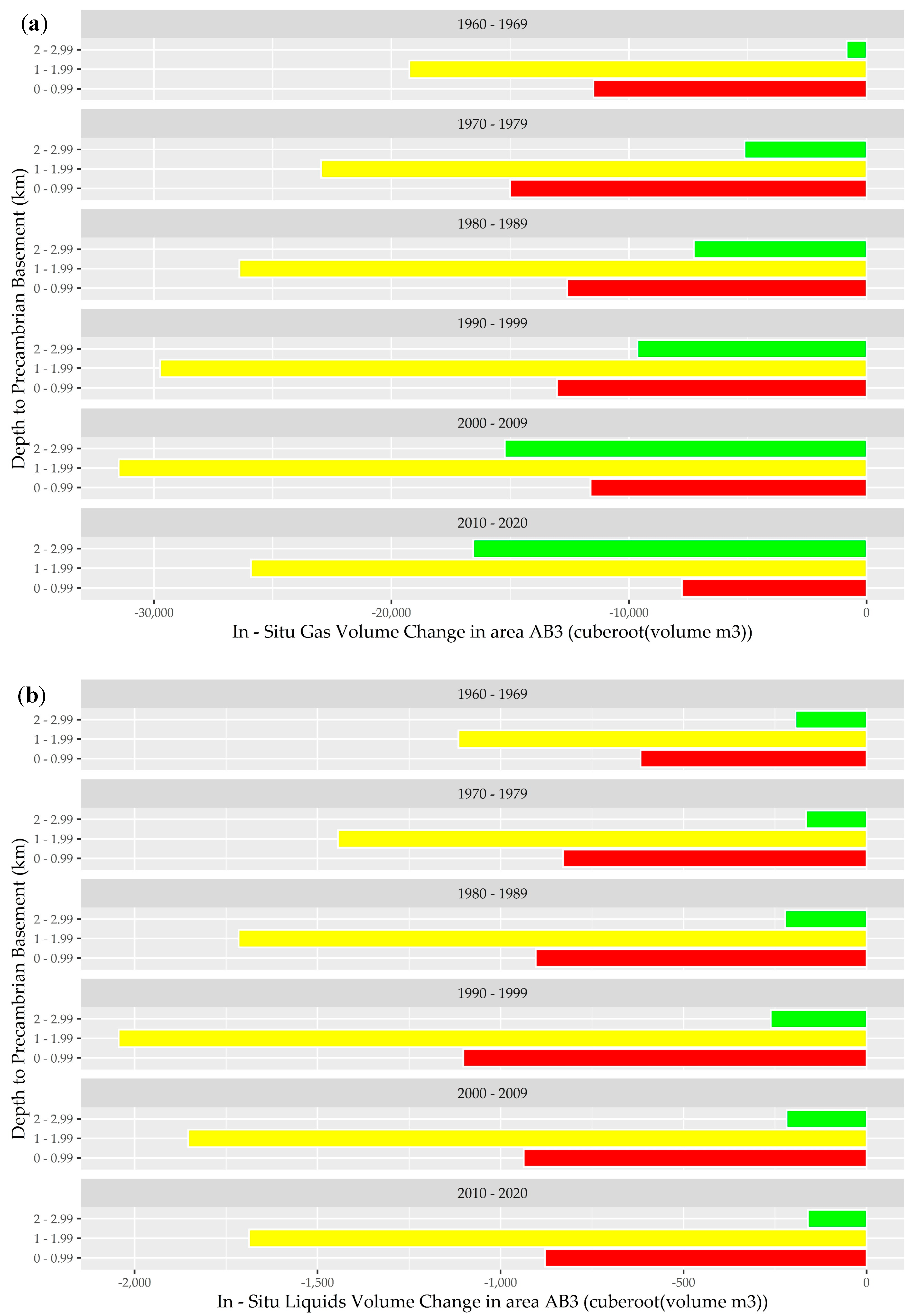 Energies 15 01081 g005