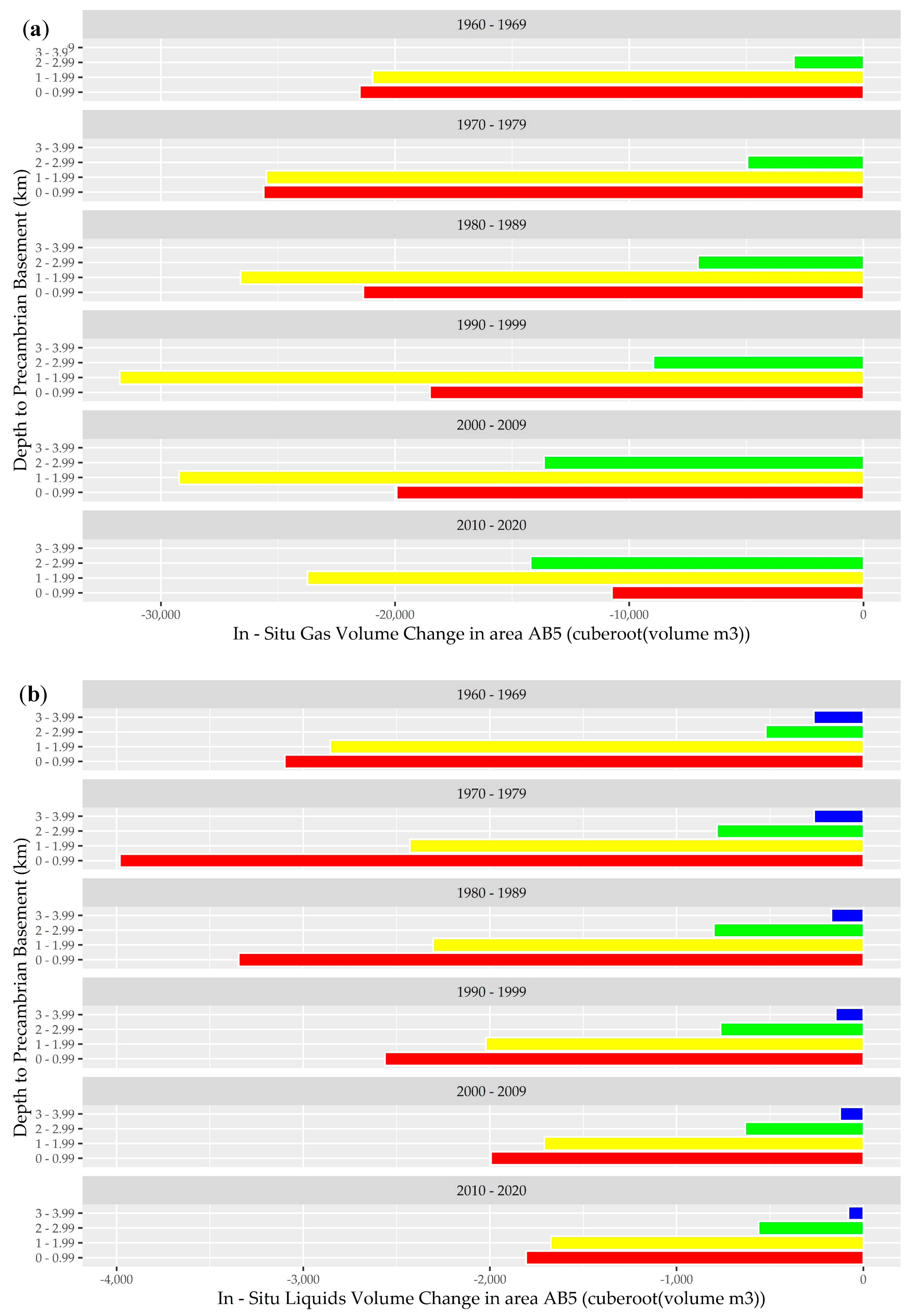 Energies 15 01081 g007