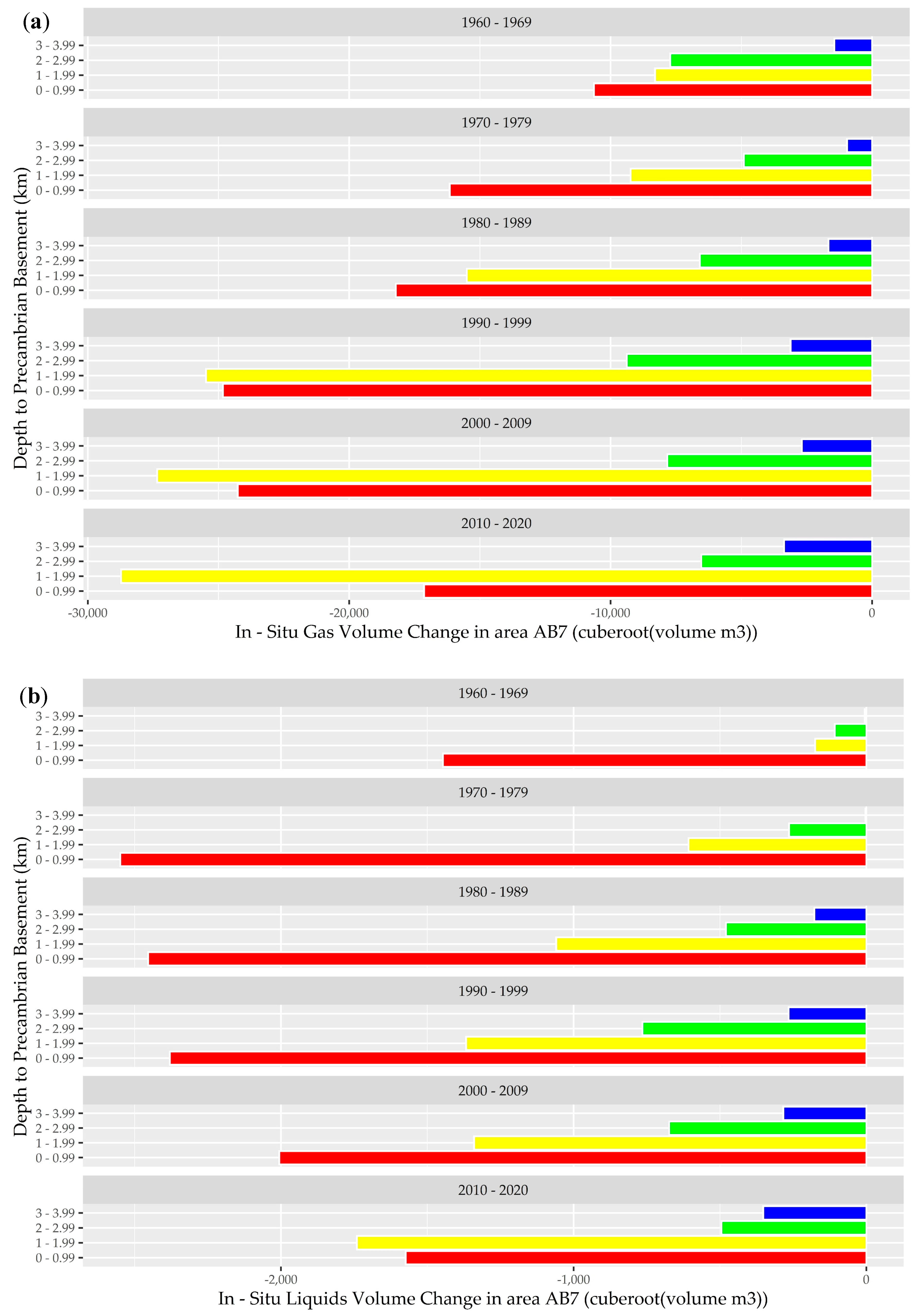 Energies 15 01081 g009