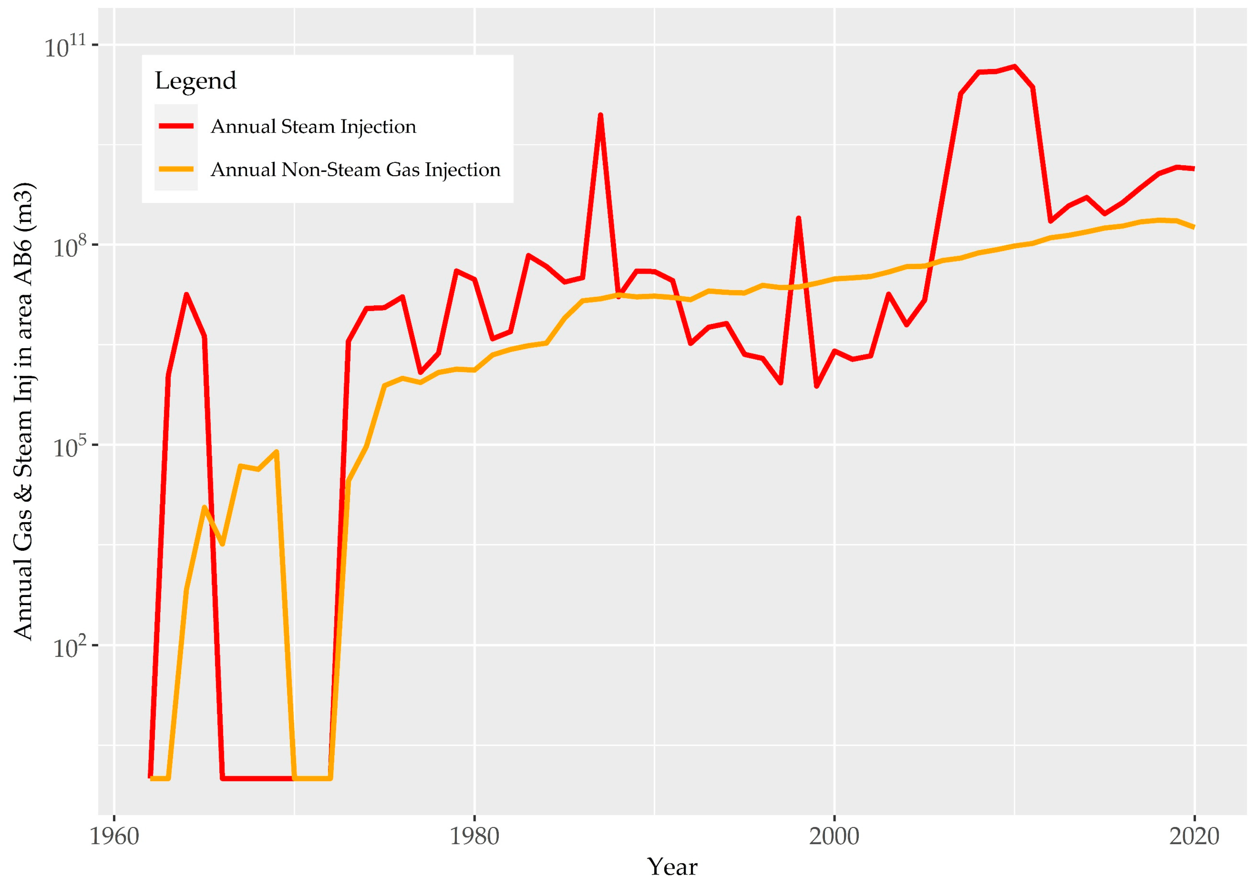 Energies 15 01081 g011