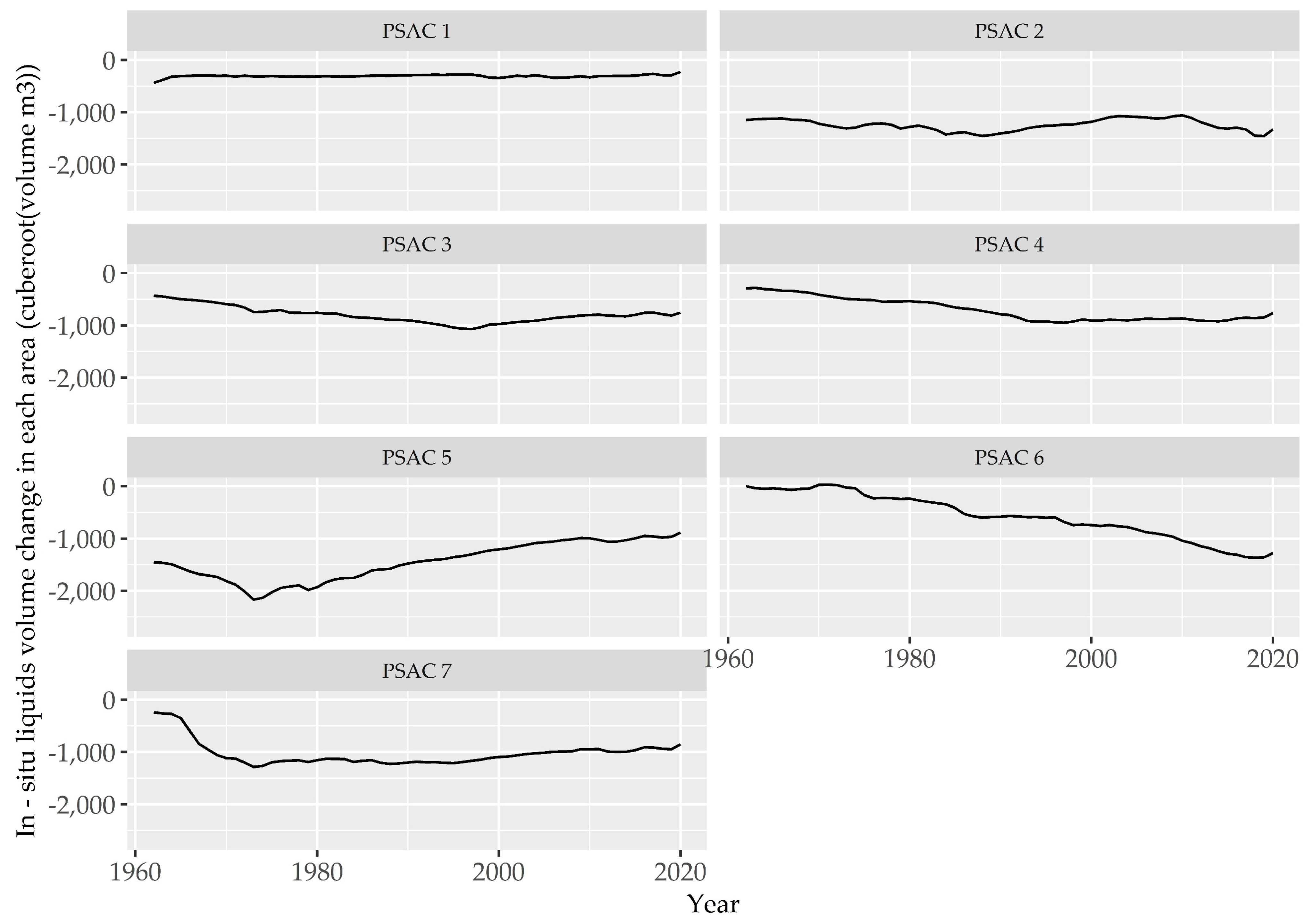 Energies 15 01081 g012