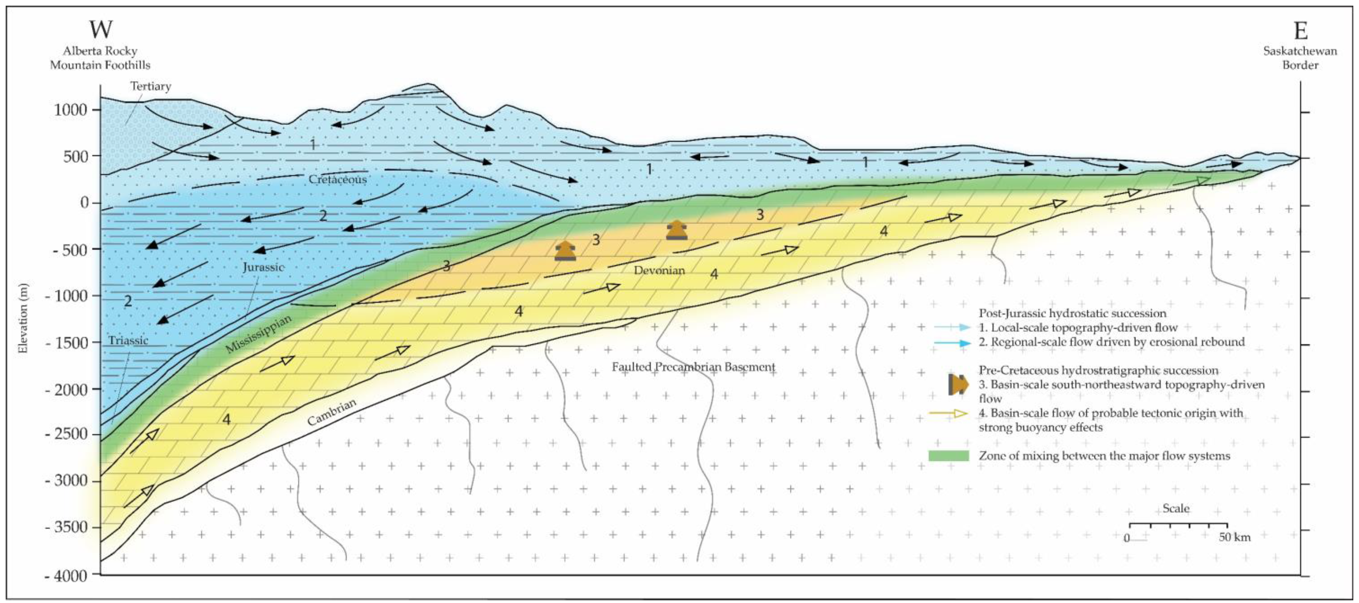 Energies 15 01081 g013
