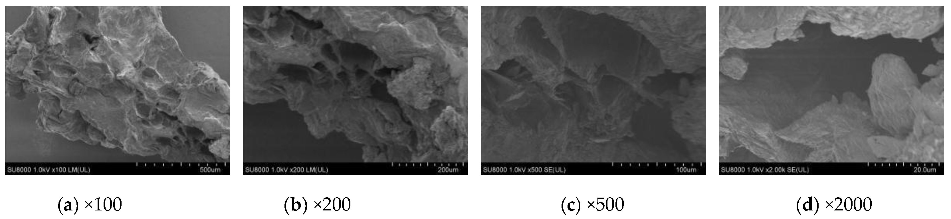 Energies 15 01085 g006 550