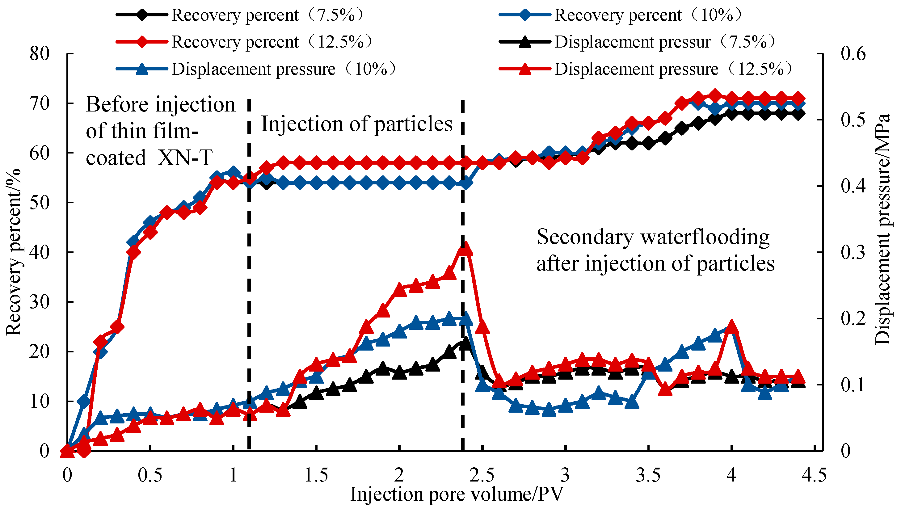 Energies 15 01085 g009 550
