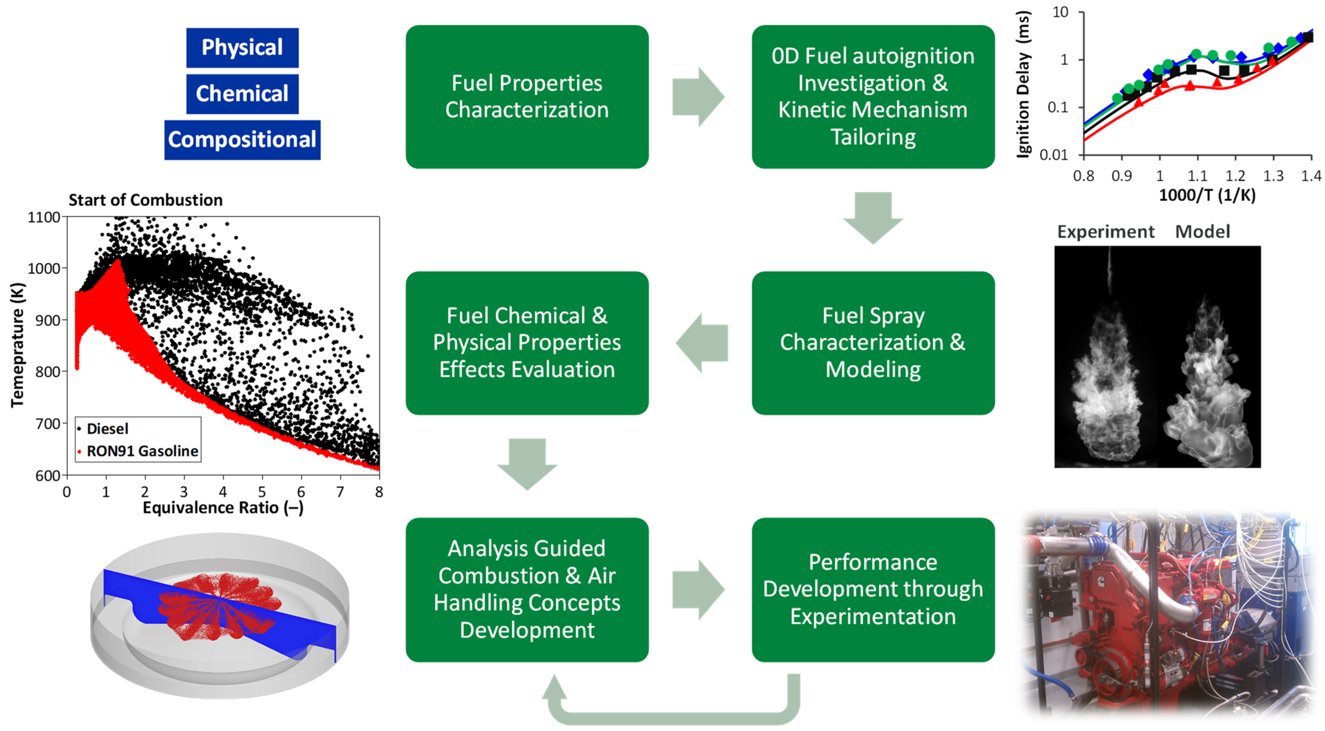 Energies 15 01087 g002