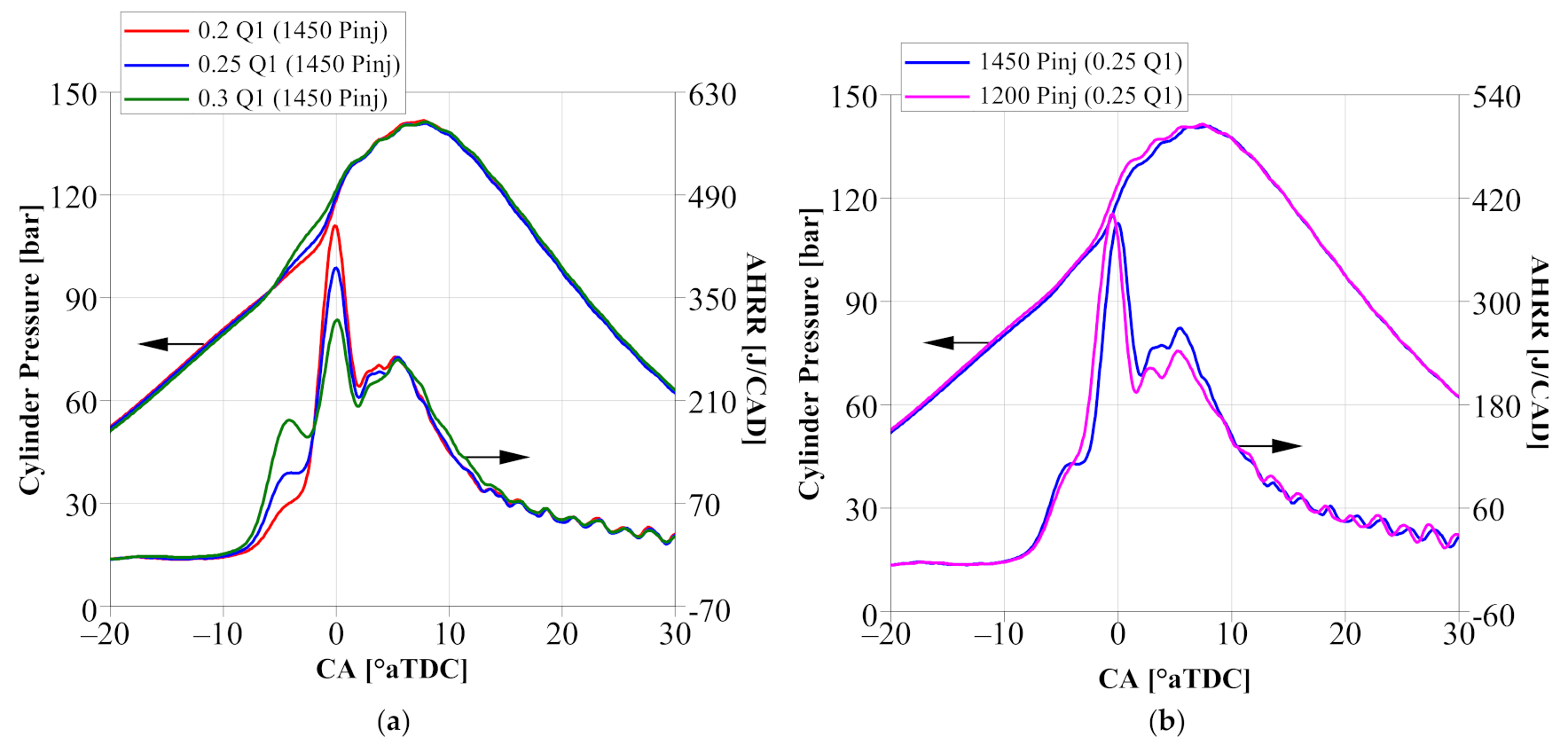 Energies 15 01087 g016