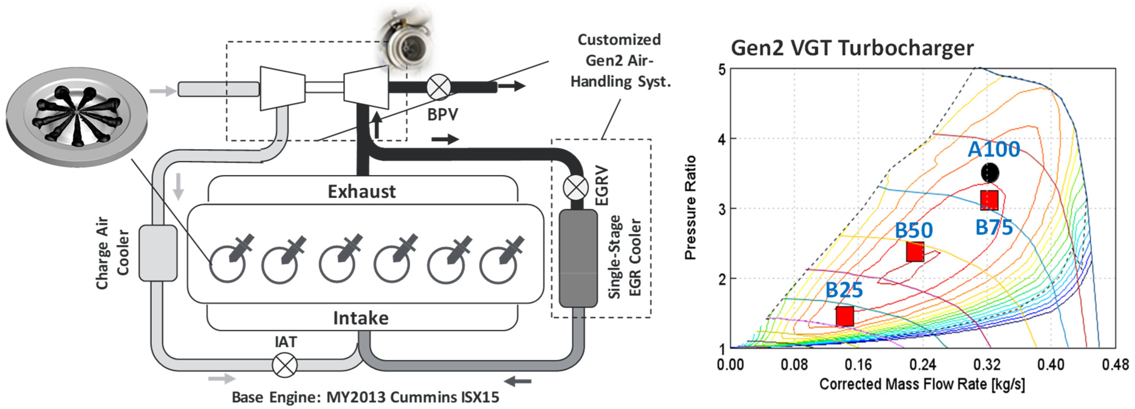 Energies 15 01087 g017