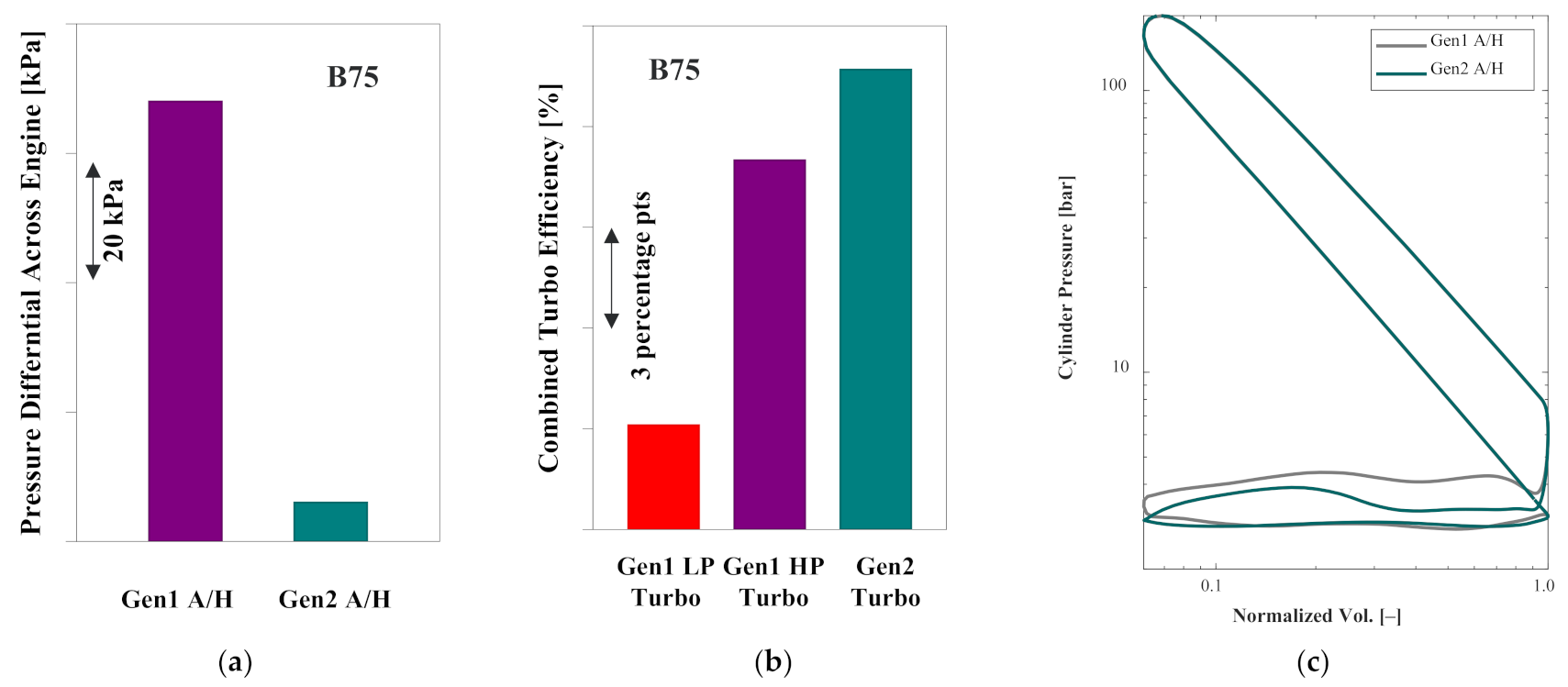 Energies 15 01087 g018