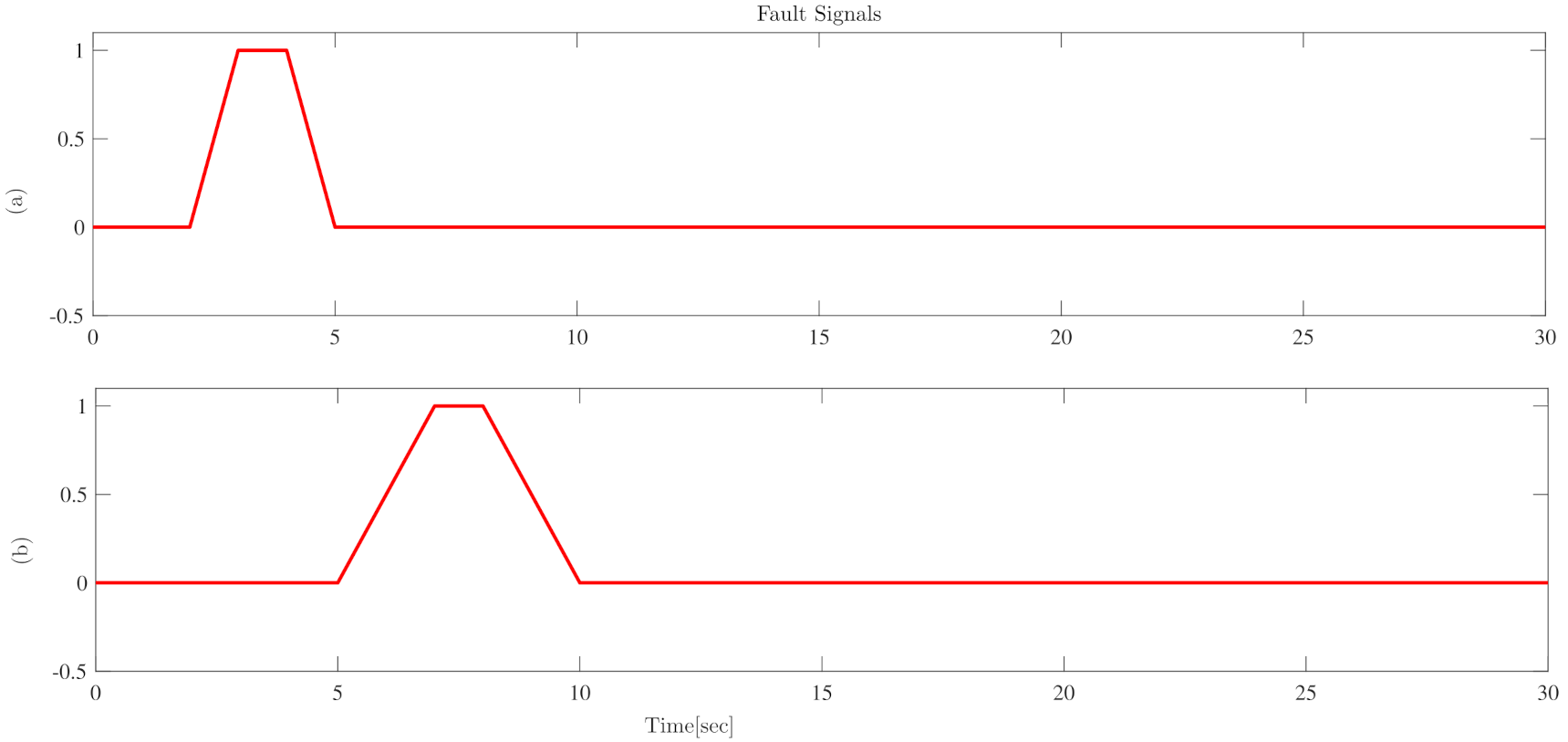 Energies 15 01090 g010