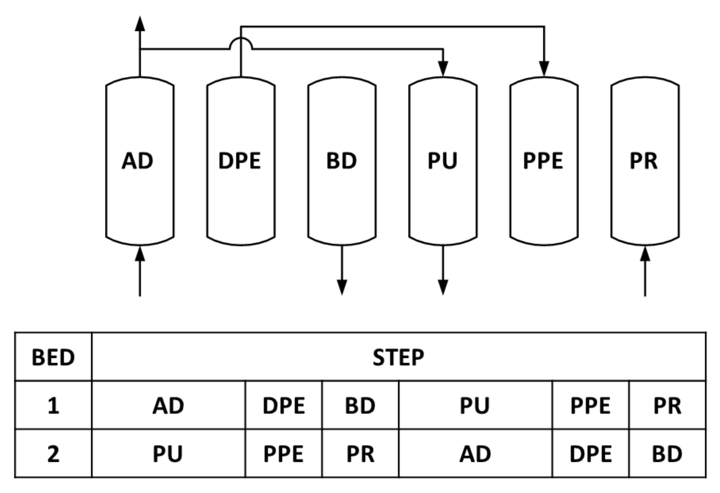 Energies 15 01091 g003