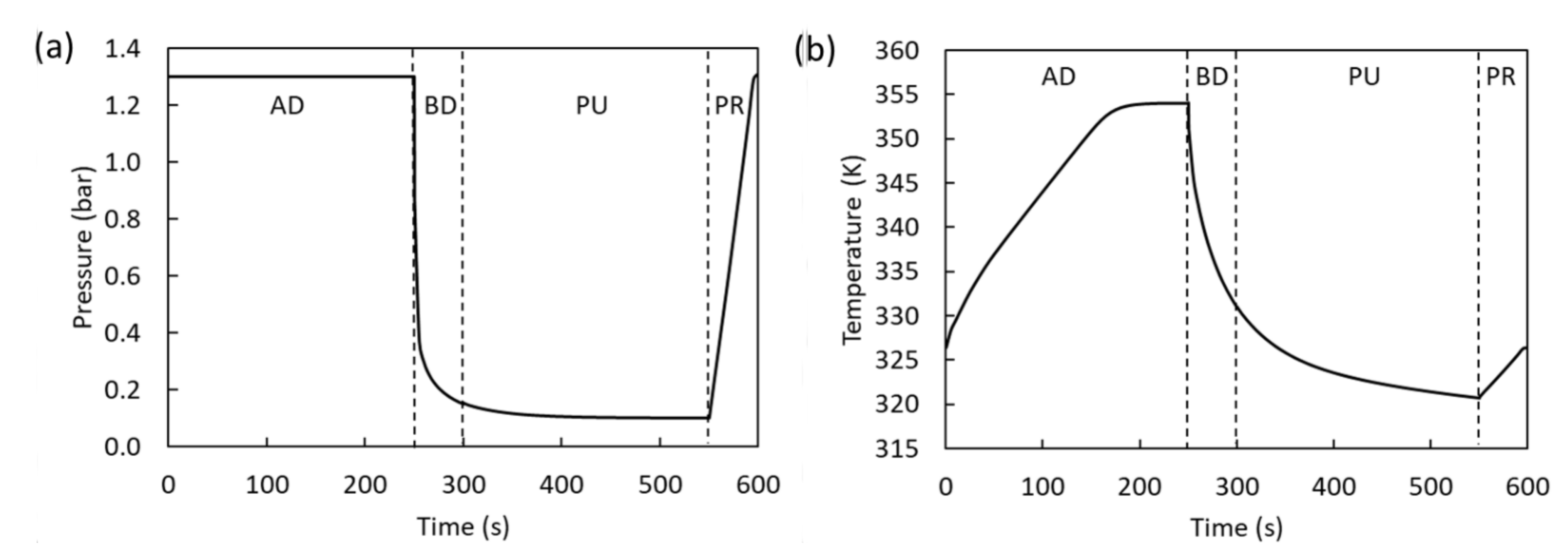 Energies 15 01091 g006