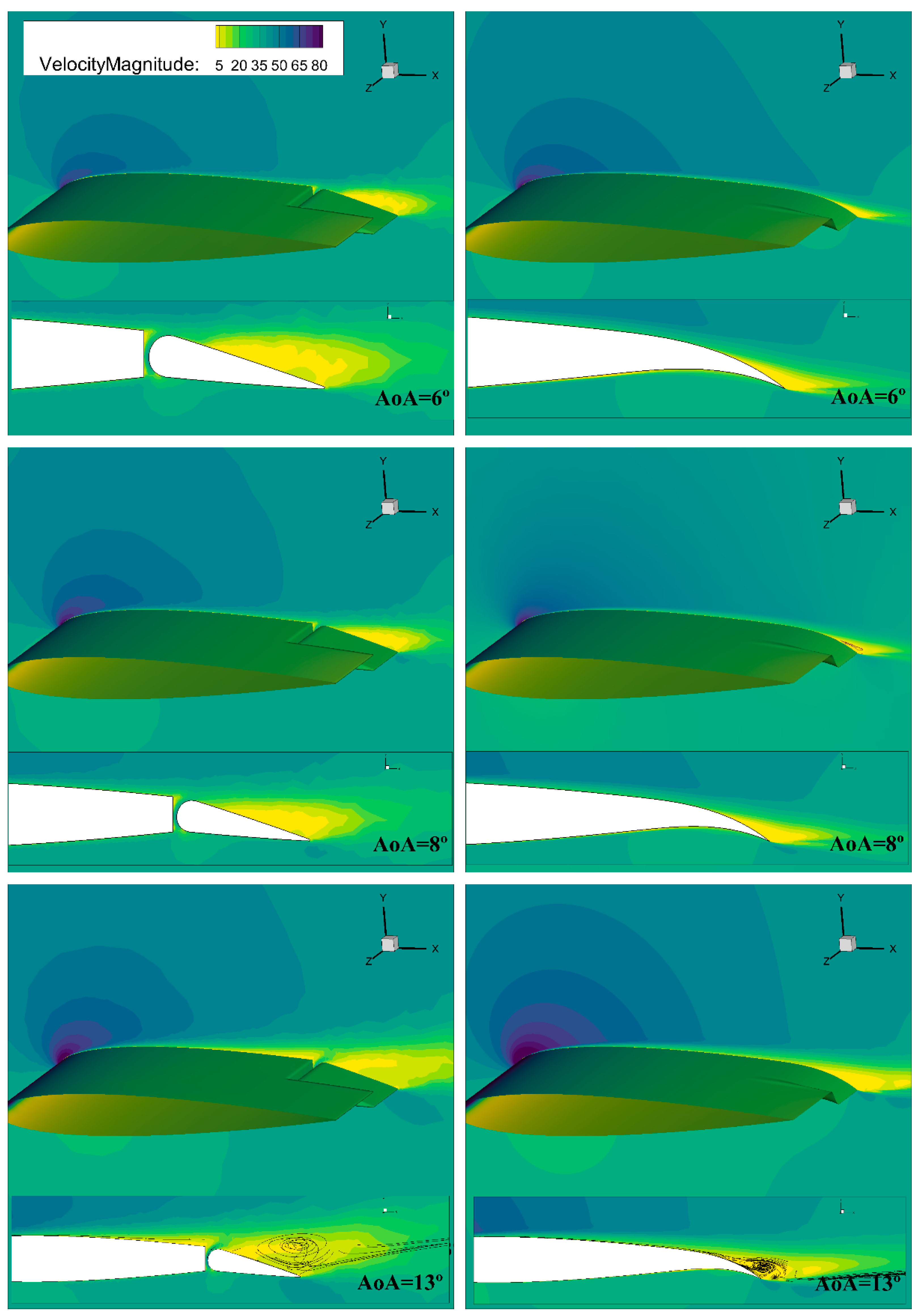 Energies 15 01093 g008 Energies 15 01093 g008