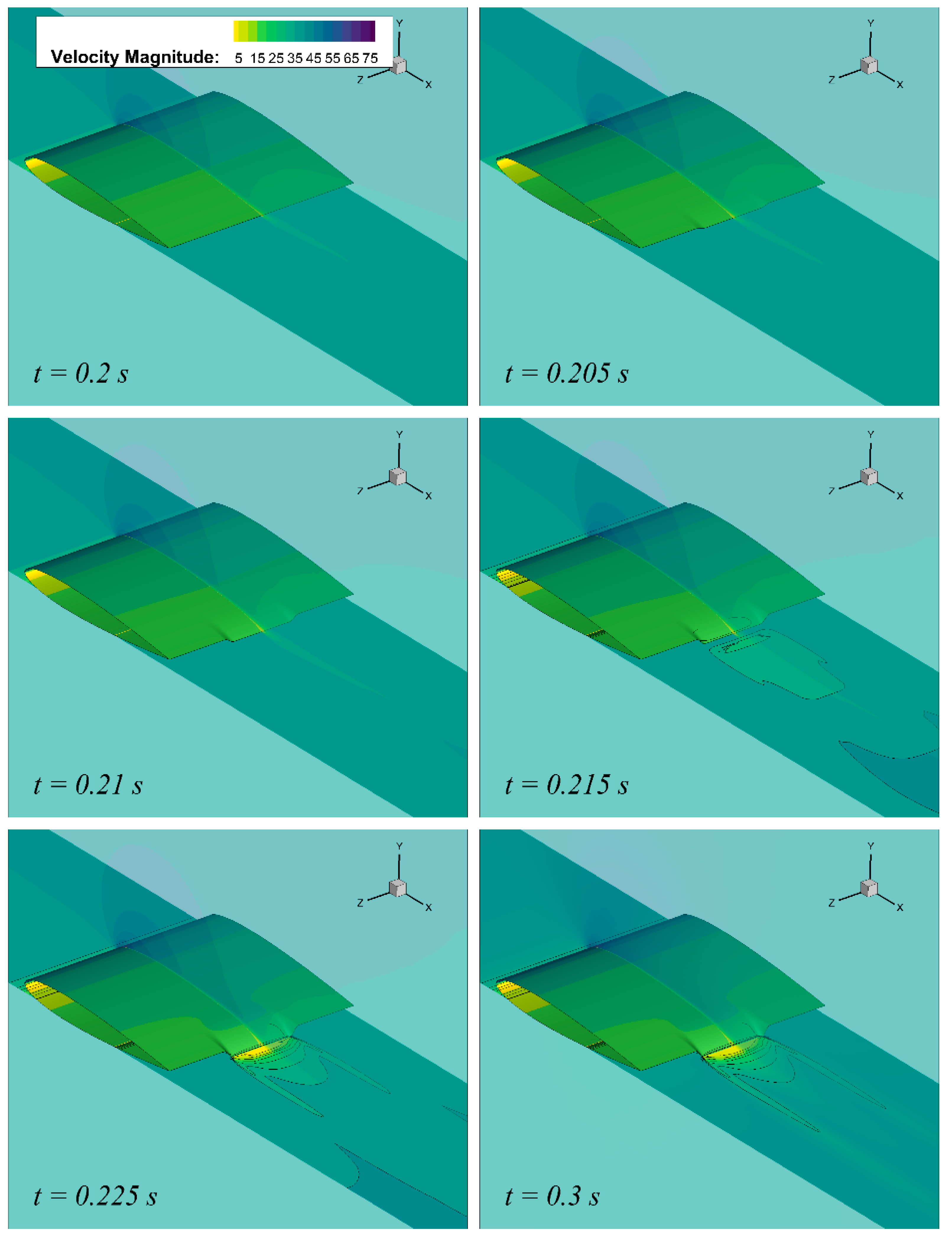 Energies 15 01093 g016 Energies 15 01093 g016
