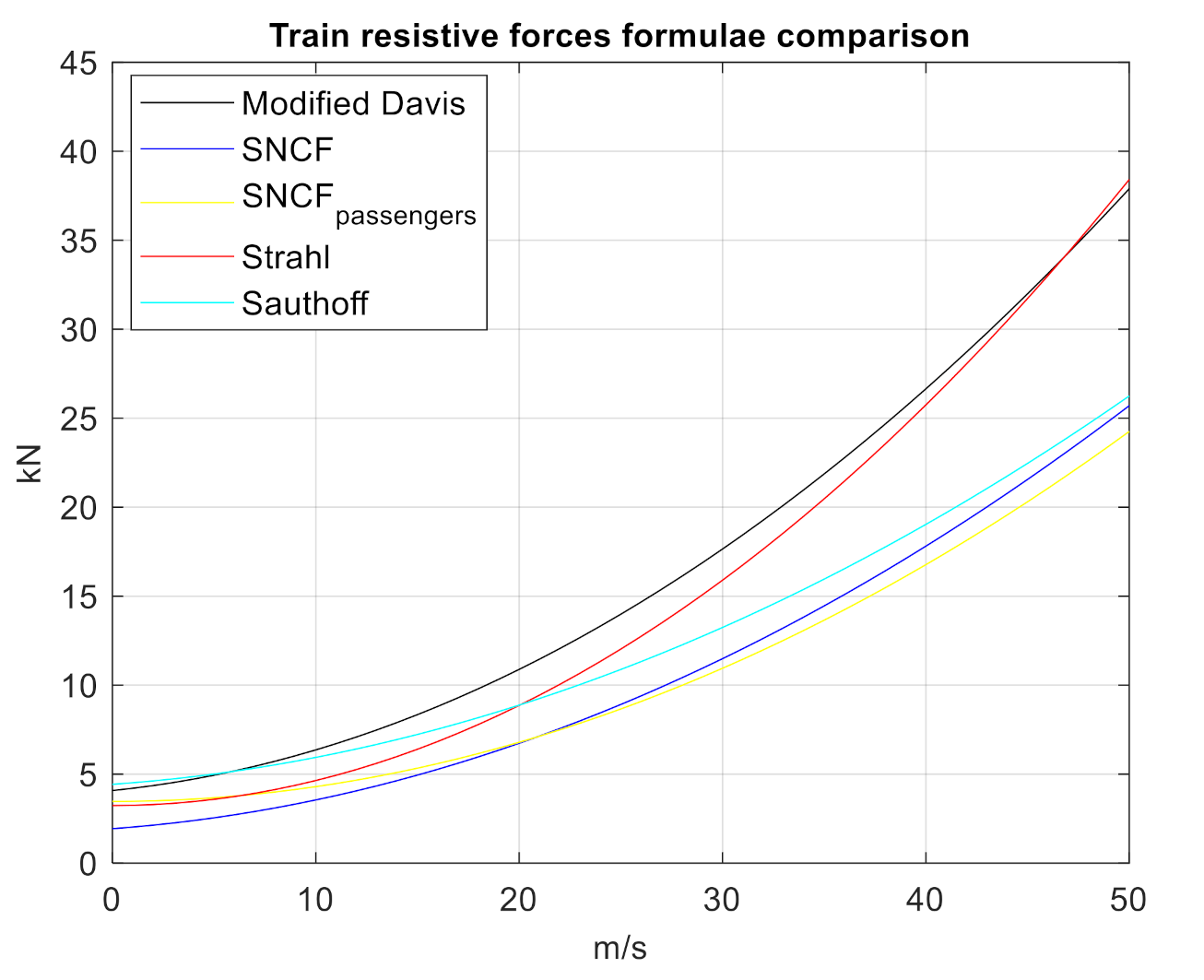 Energies 15 01096 g001 Energies 15 01096 g001