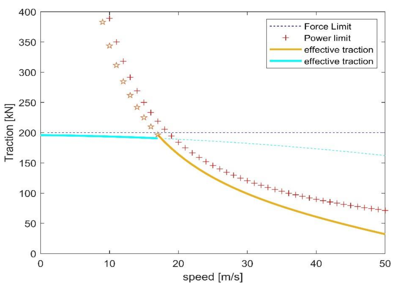 Energies 15 01096 g002 Energies 15 01096 g002