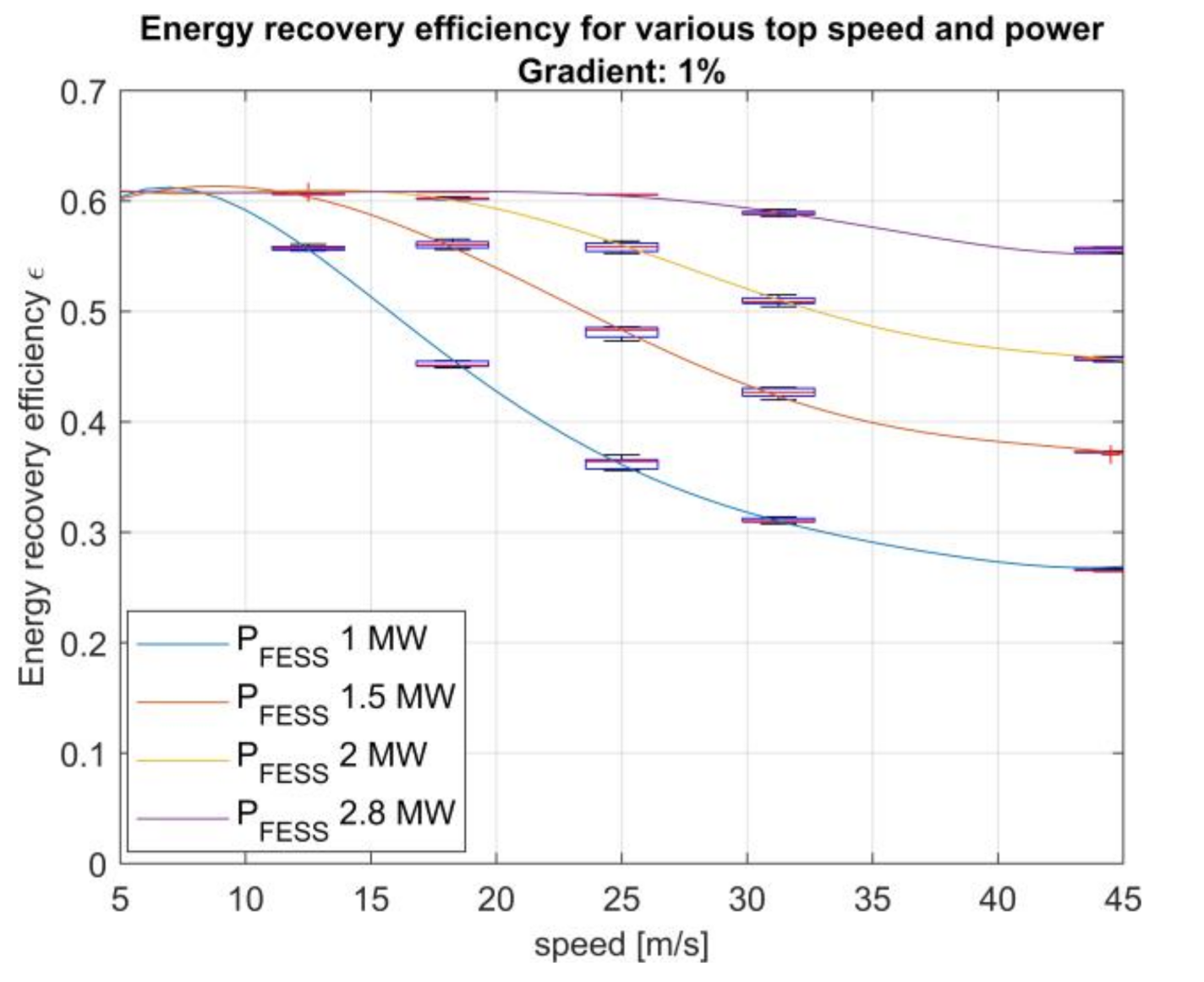 Energies 15 01096 g008 Energies 15 01096 g008