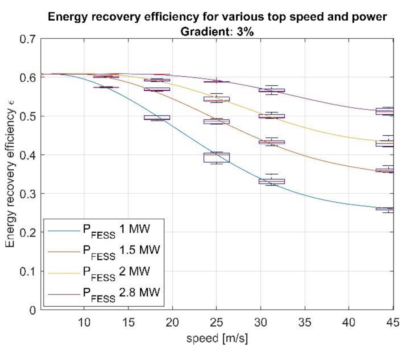 Energies 15 01096 g010 Energies 15 01096 g010