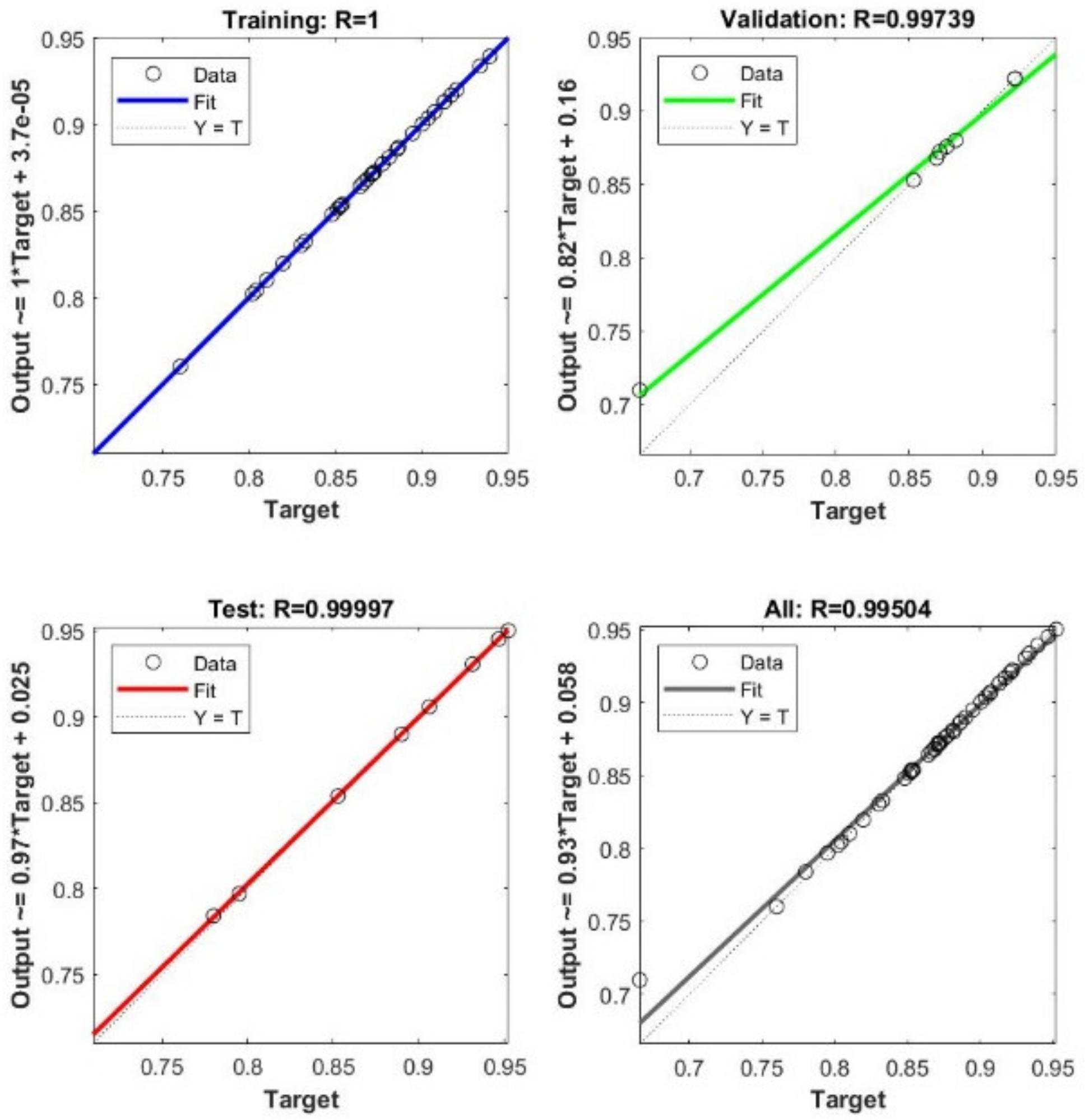 Energies 15 01098 g007 550