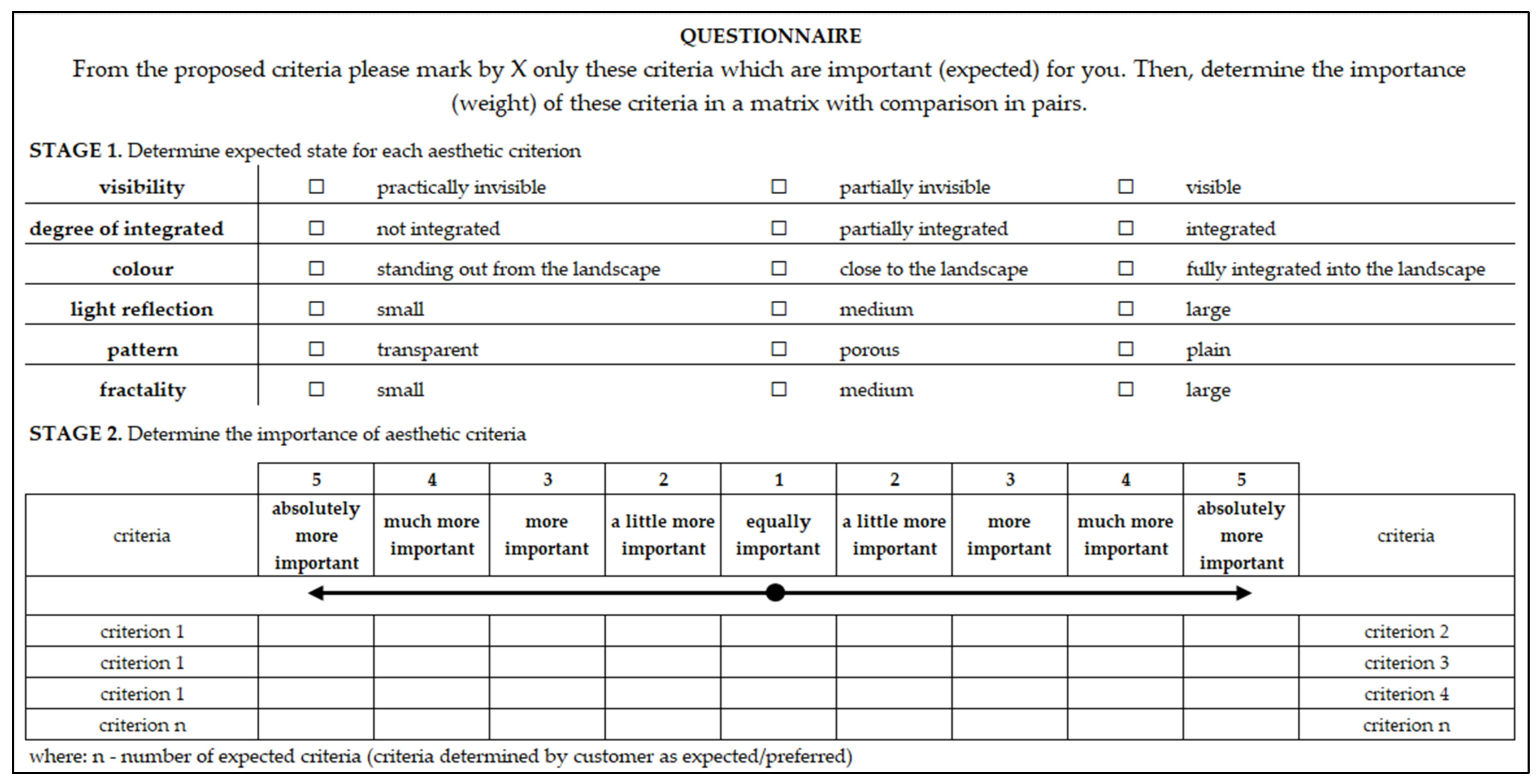 Energies 15 01101 g006