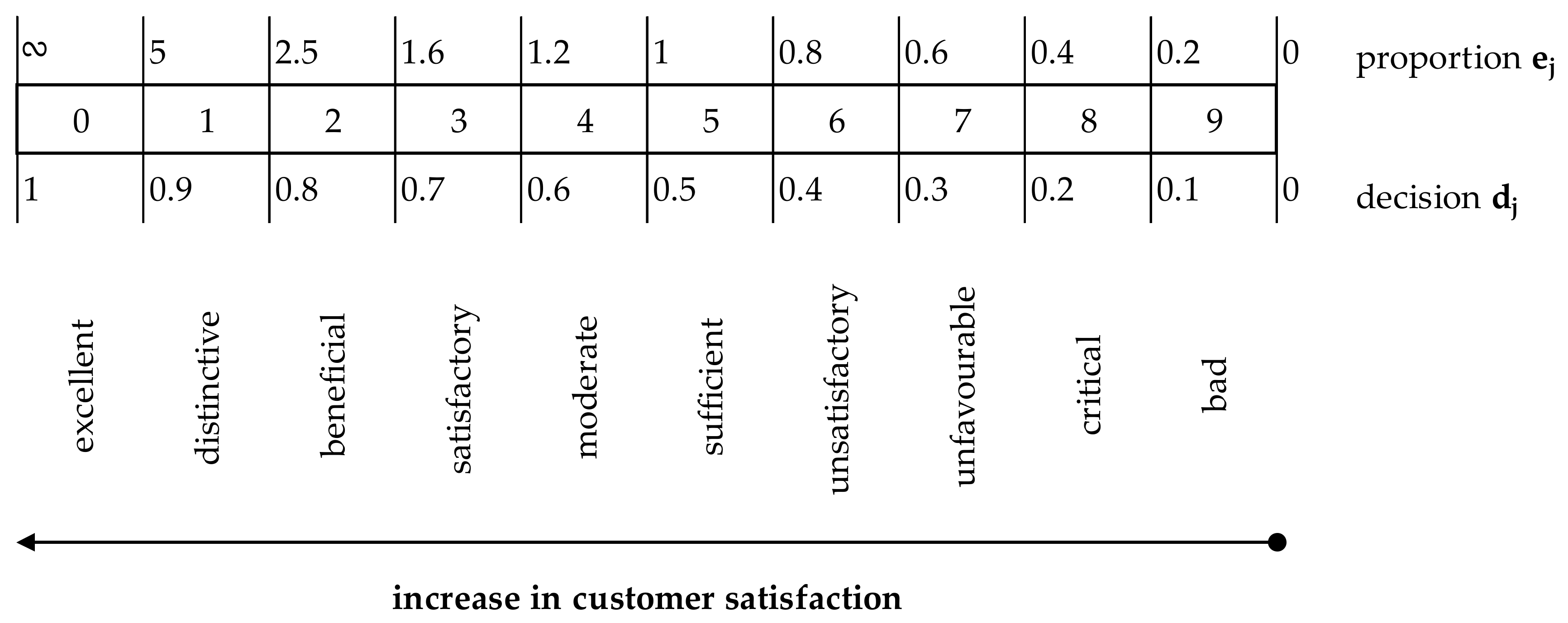 Energies 15 01101 g008
