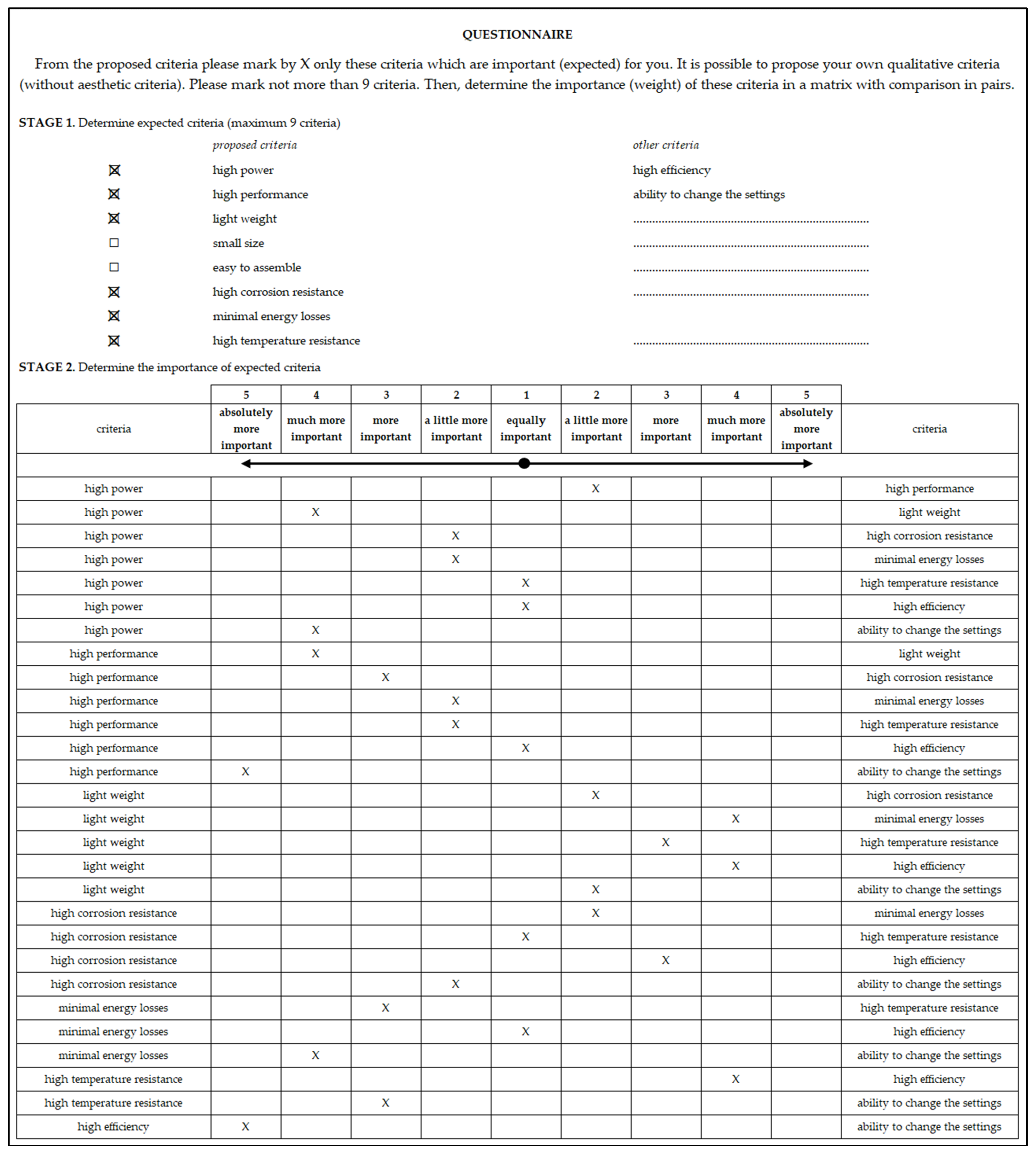 Energies 15 01101 g009