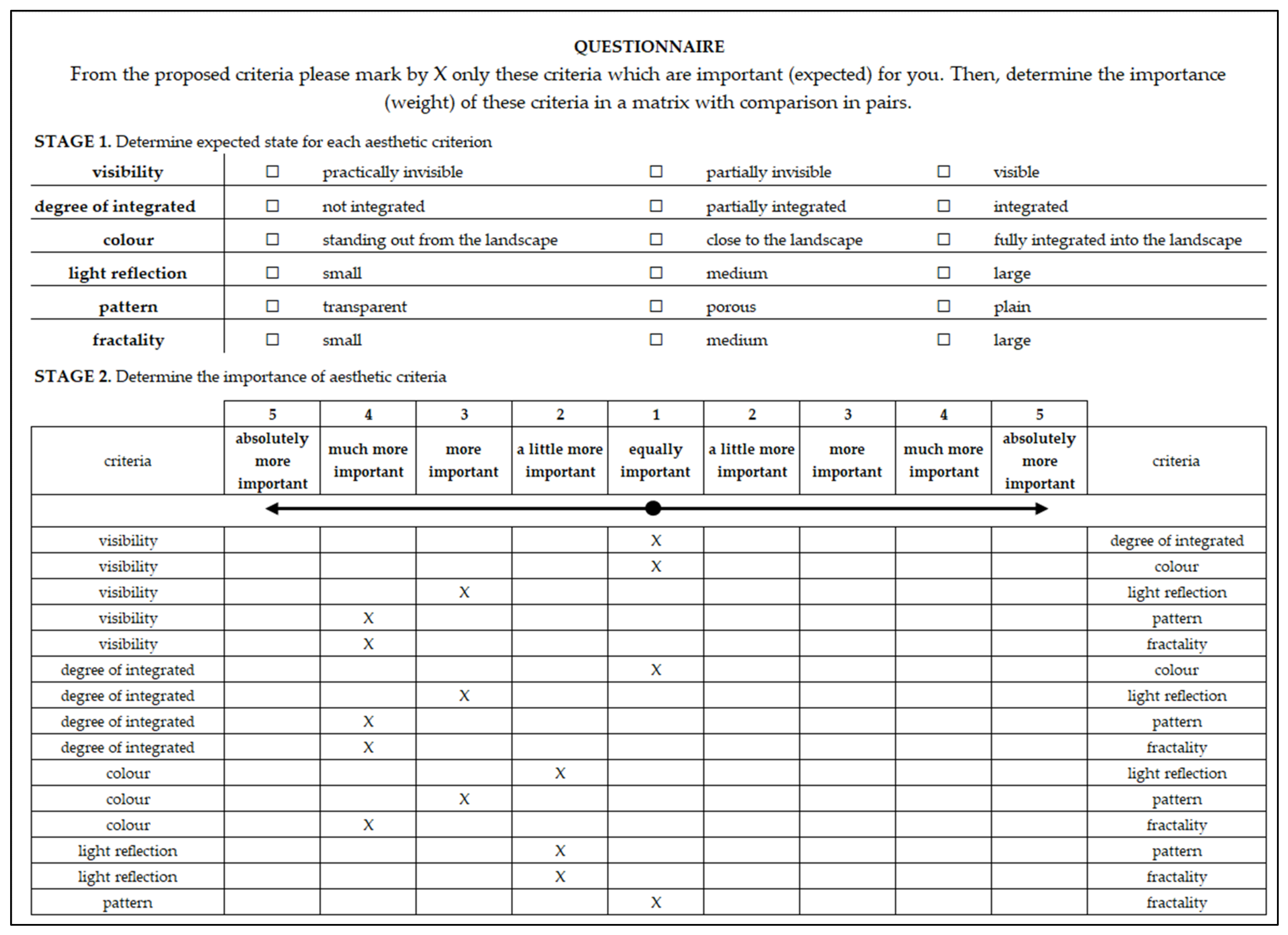 Energies 15 01101 g010