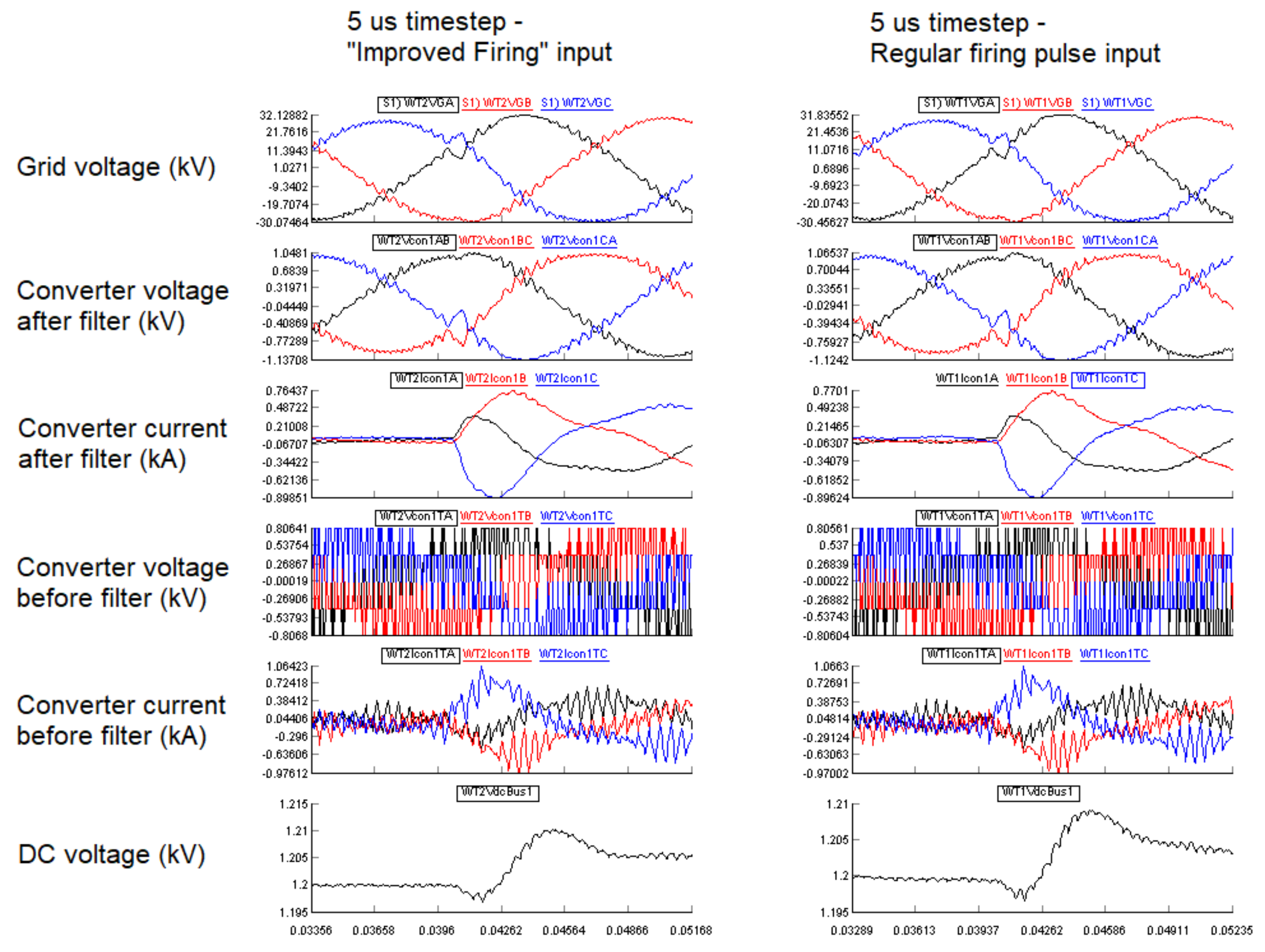 Energies 15 01111 g001