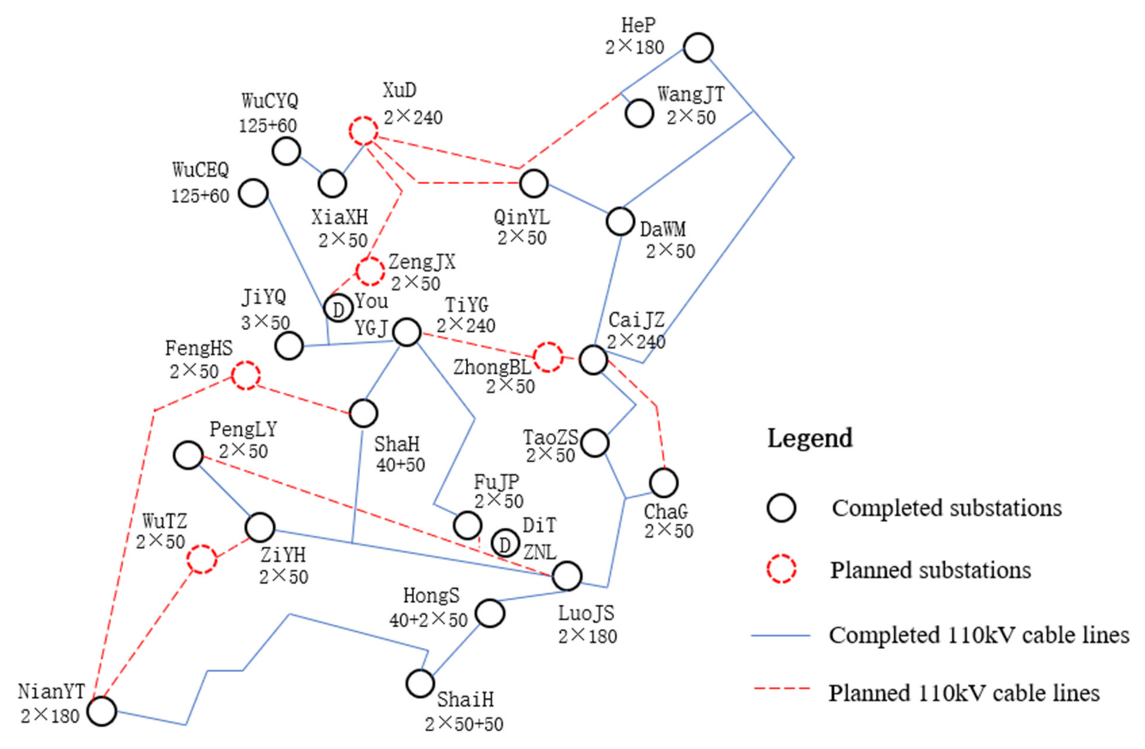 Energies 15 01112 g004