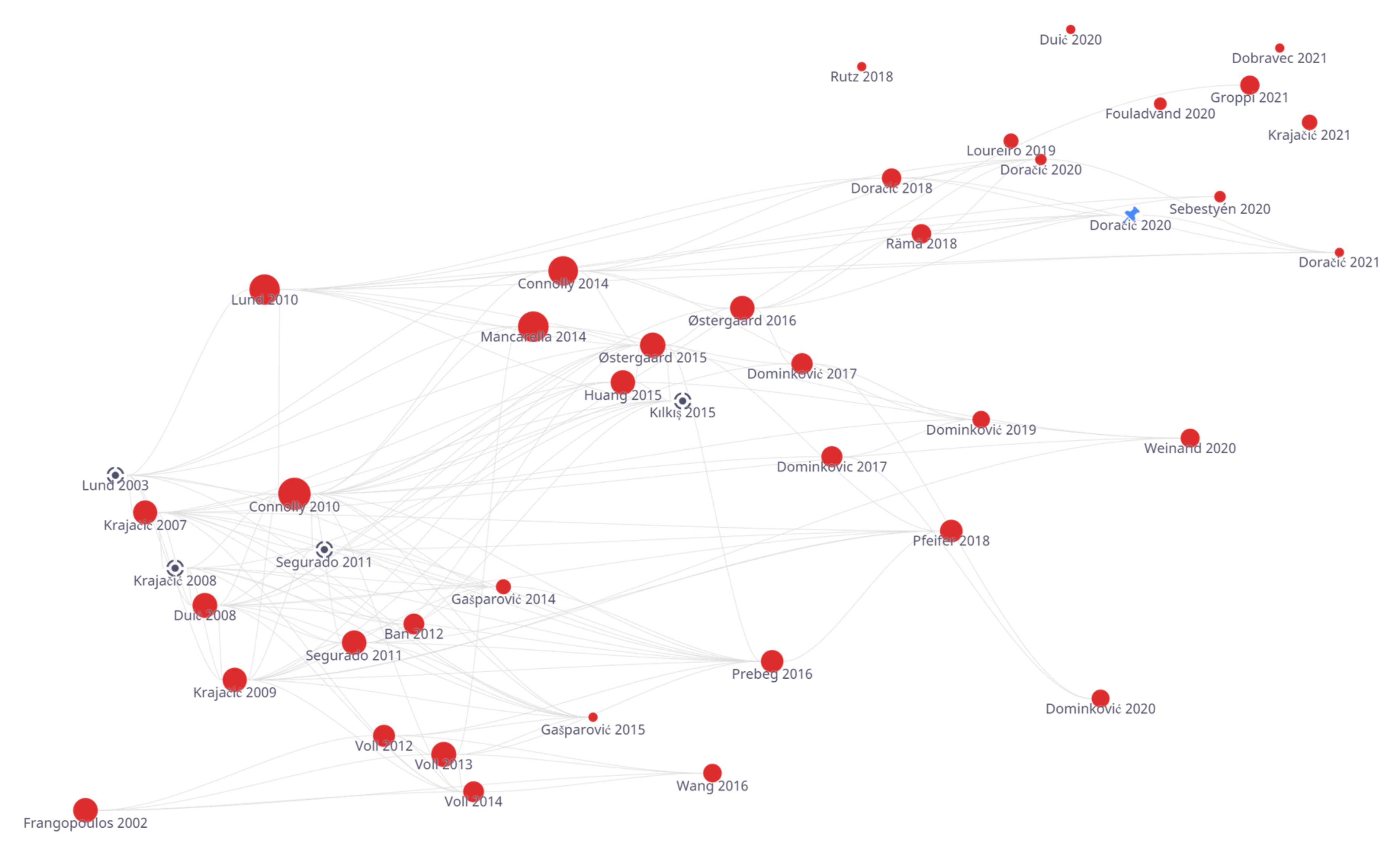 Energies 15 01117 g004 Energies 15 01117 g004