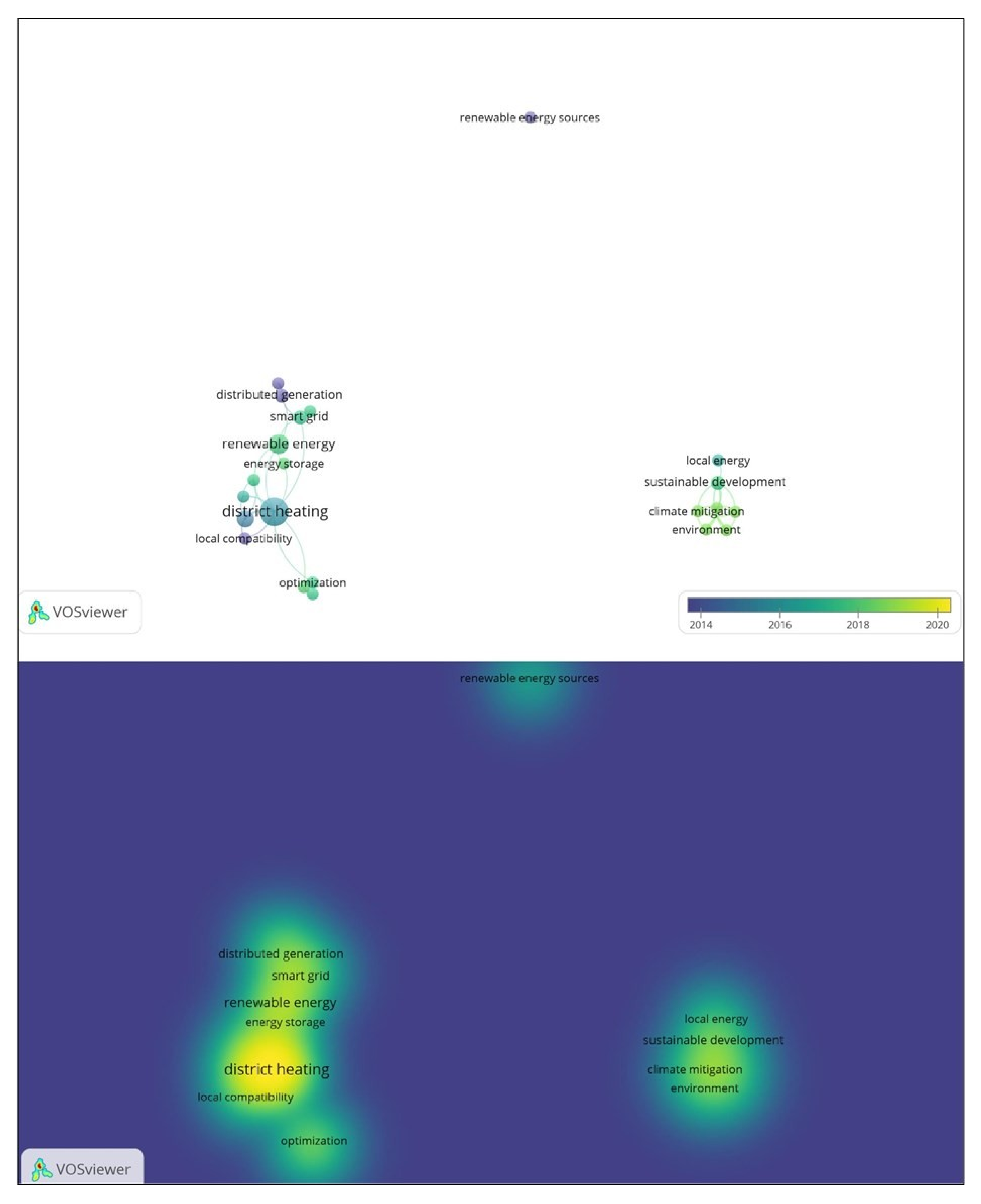 Energies 15 01117 g007 Energies 15 01117 g007