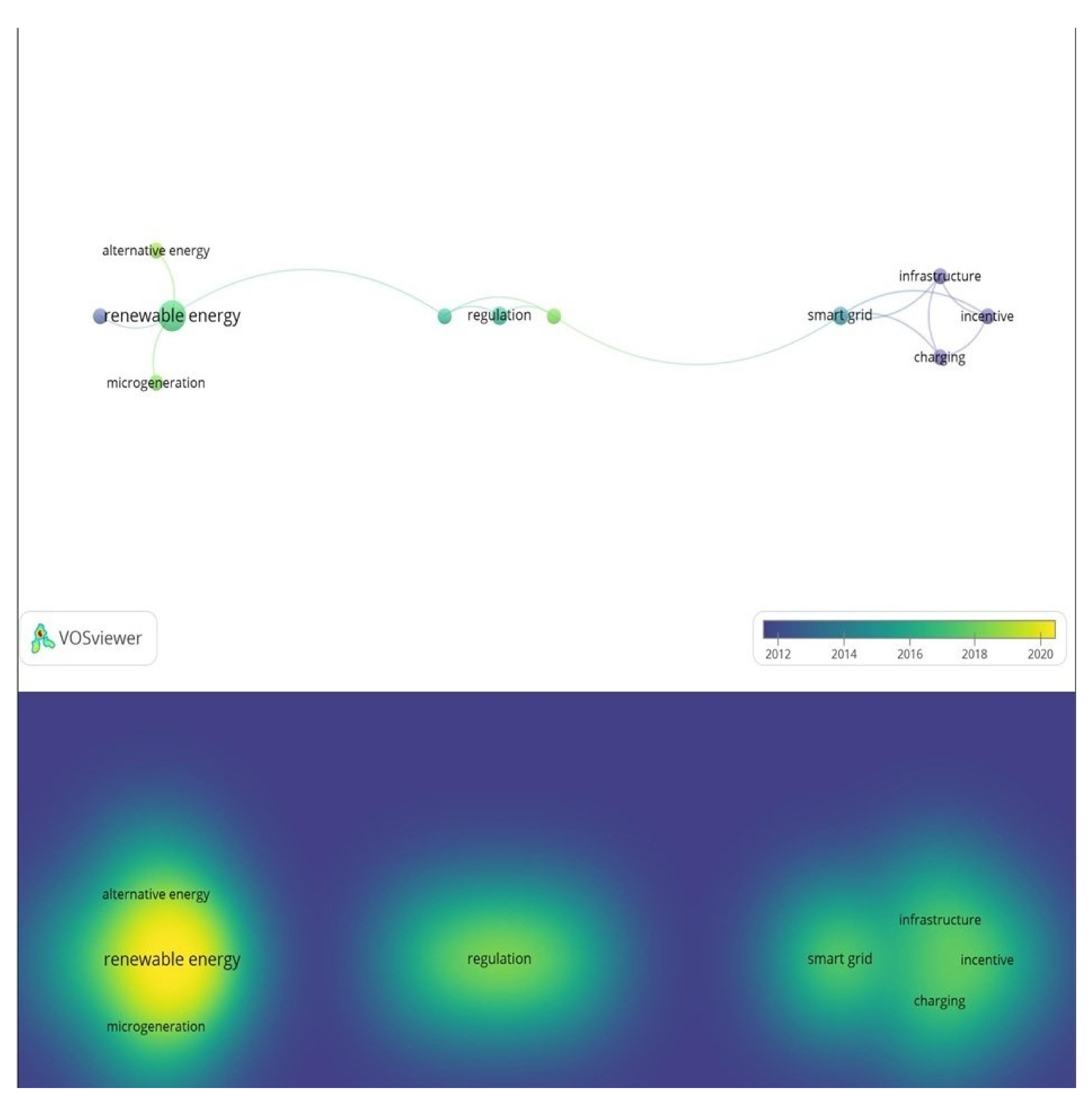 Energies 15 01117 g008 Energies 15 01117 g008