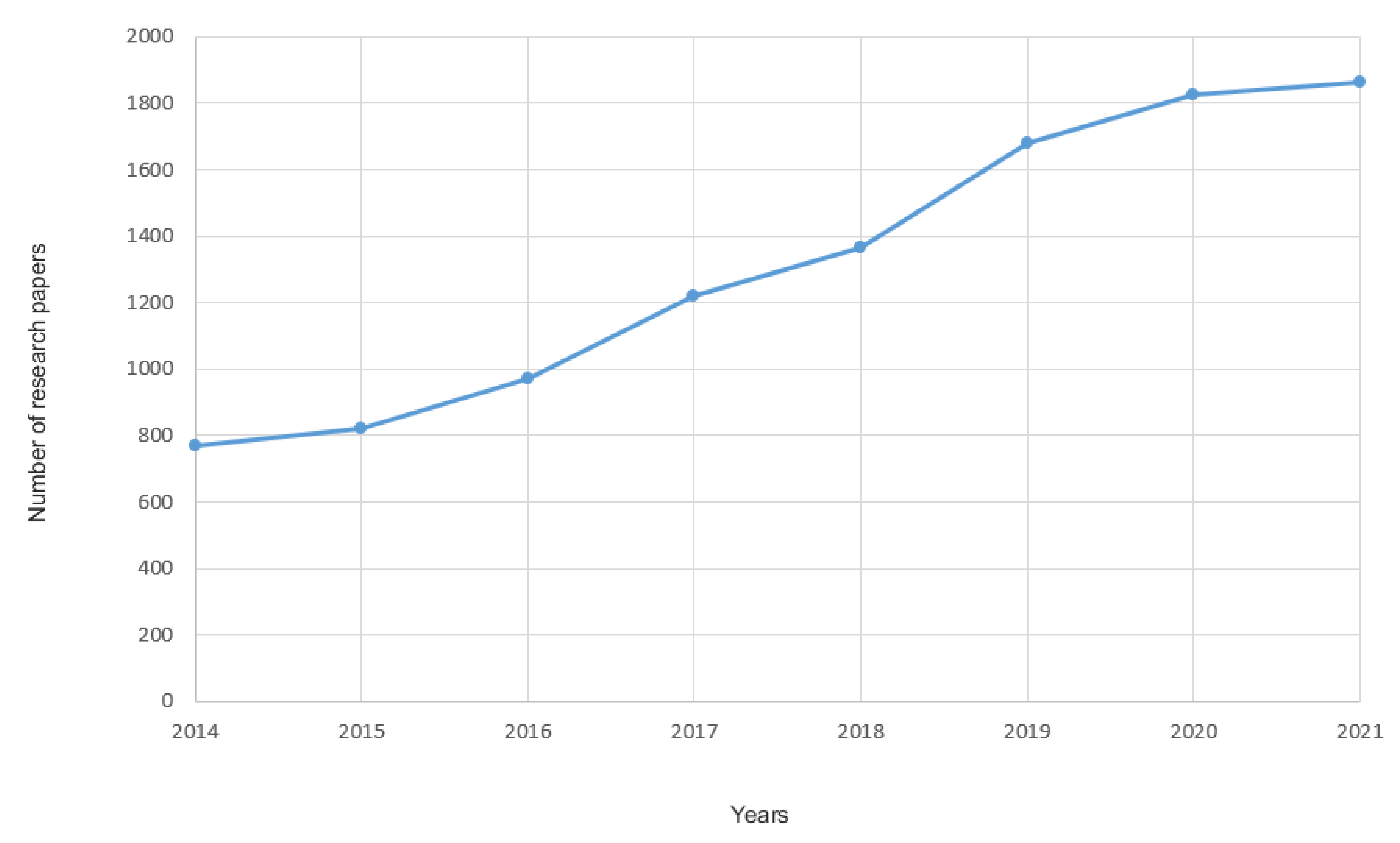 Energies 15 01117 g012 Energies 15 01117 g012