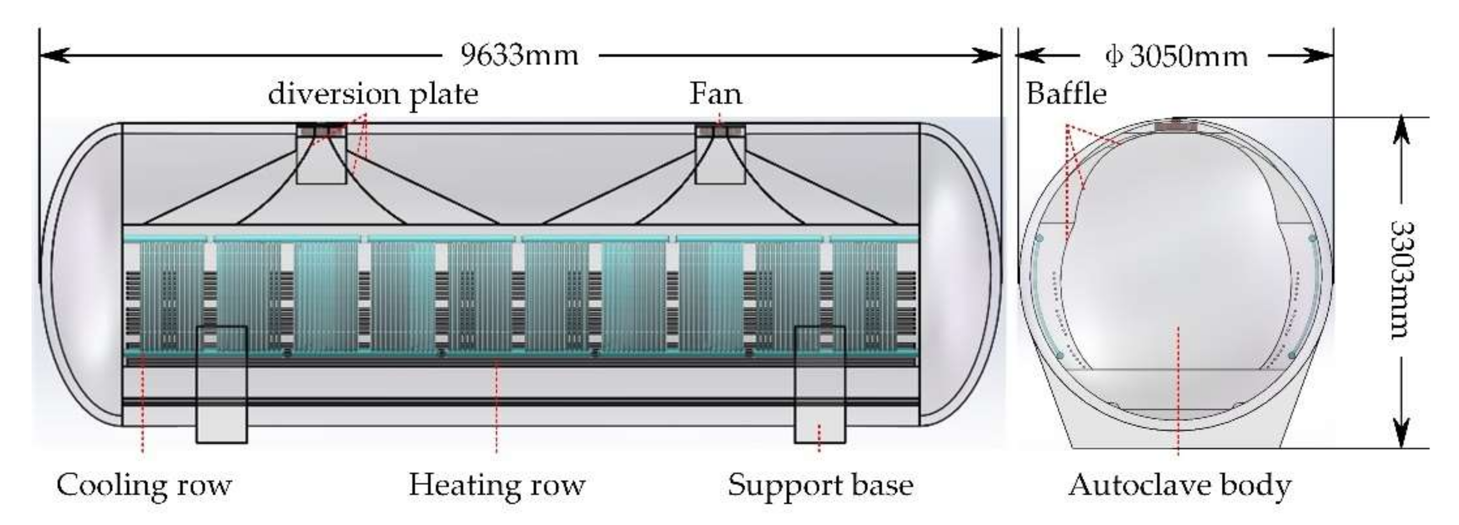 Energies 15 01119 g001 550