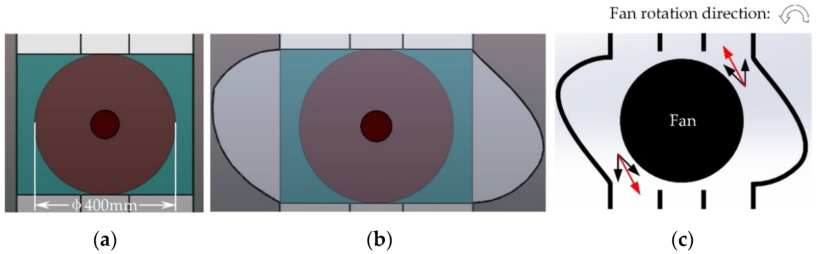 Energies 15 01119 g007 550