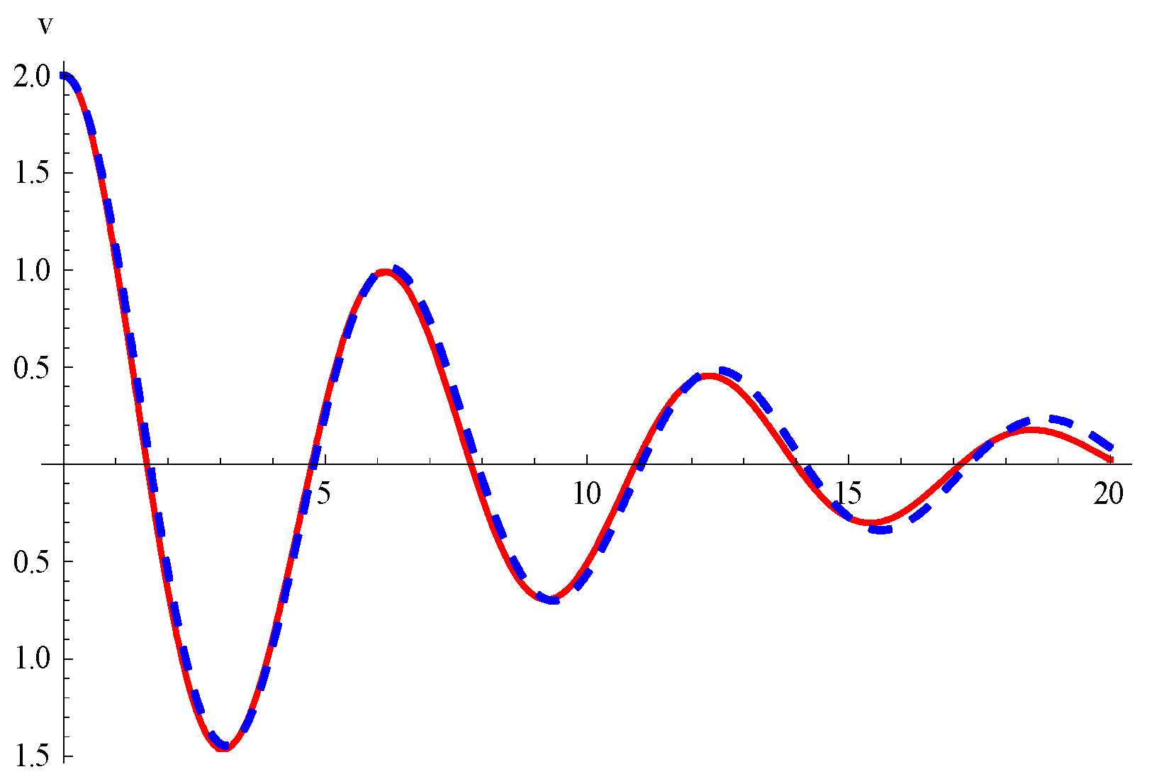 Energies 15 01122 g003 Energies 15 01122 g003